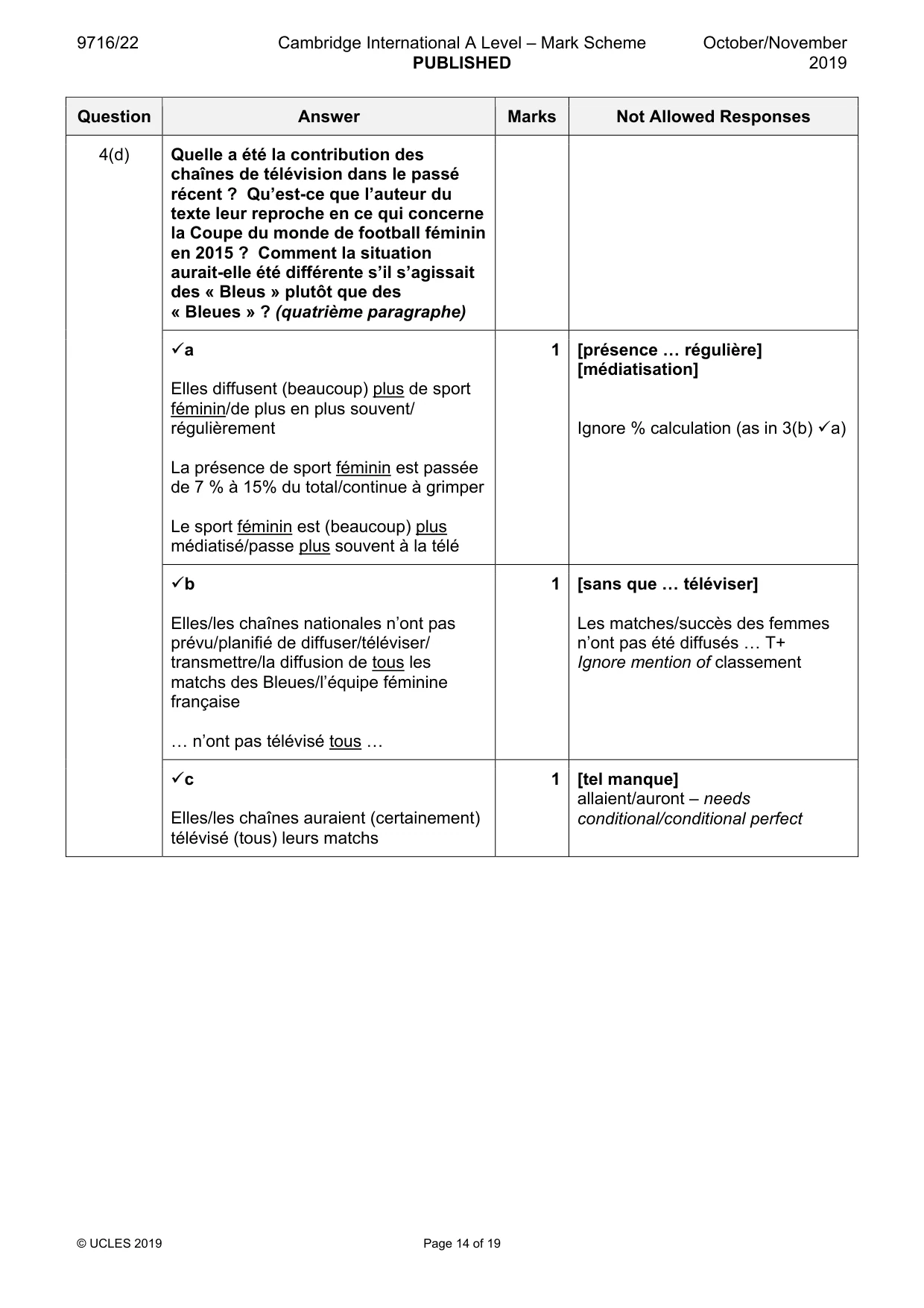 Mark scheme, page 14 of 19