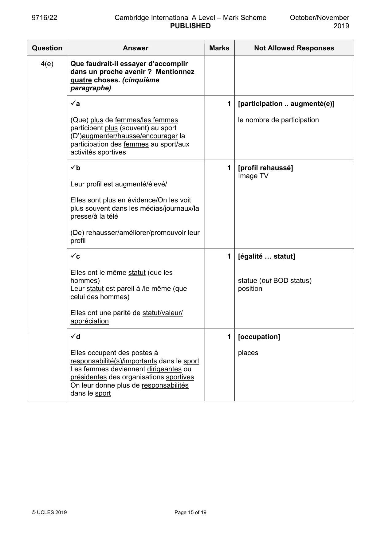Mark scheme, page 15 of 19