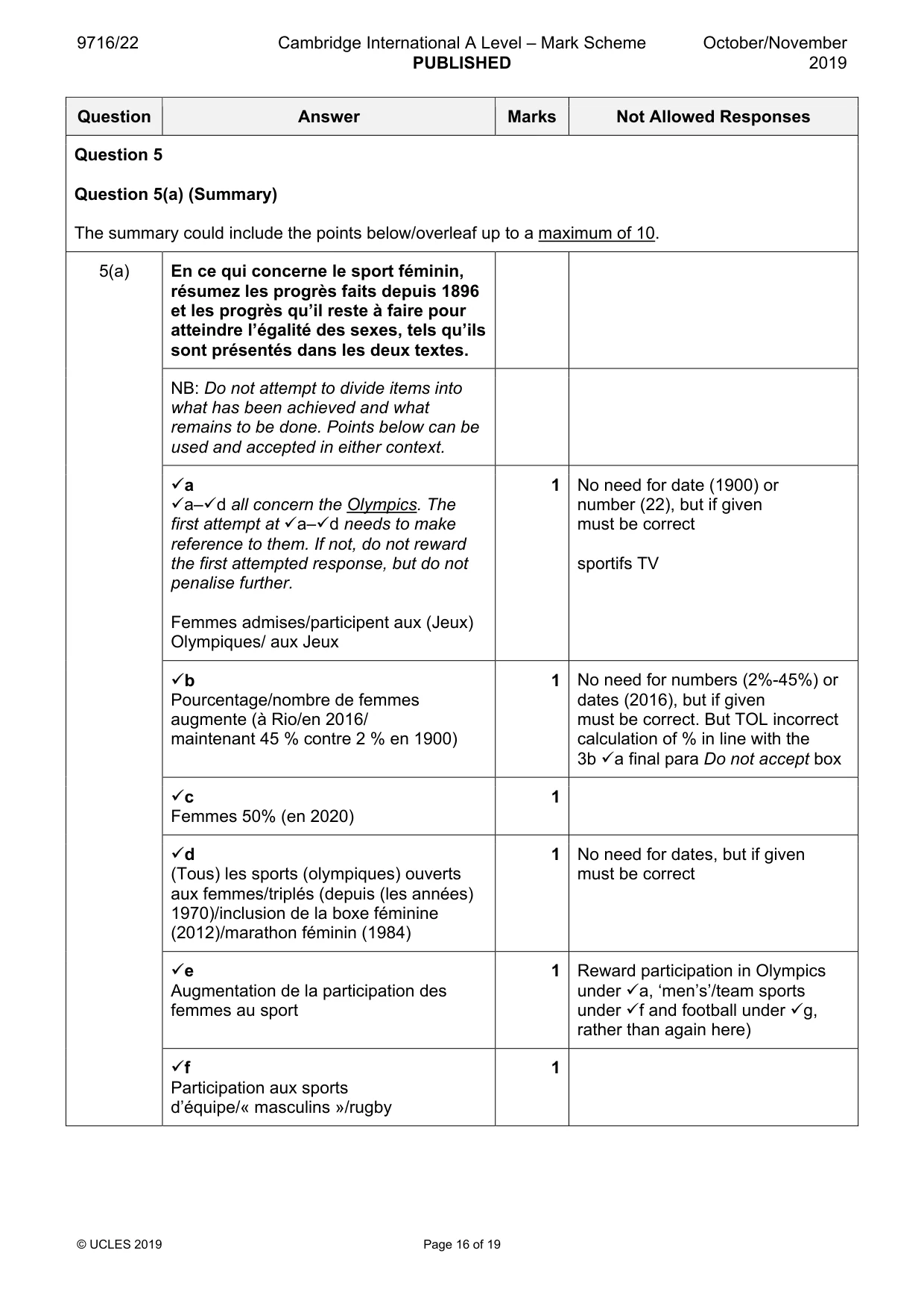 Mark scheme, page 16 of 19