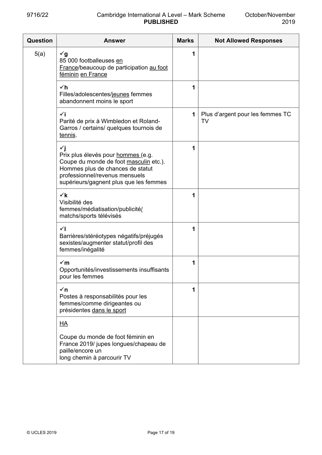Mark scheme, page 17 of 19