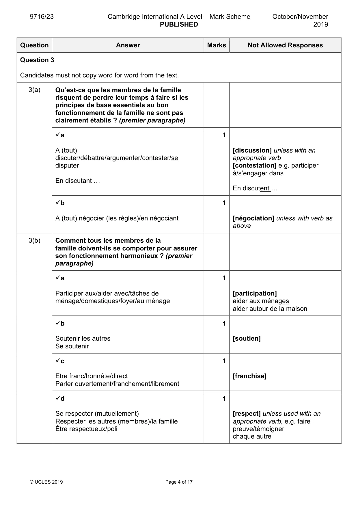 Mark scheme, page 4 of 17