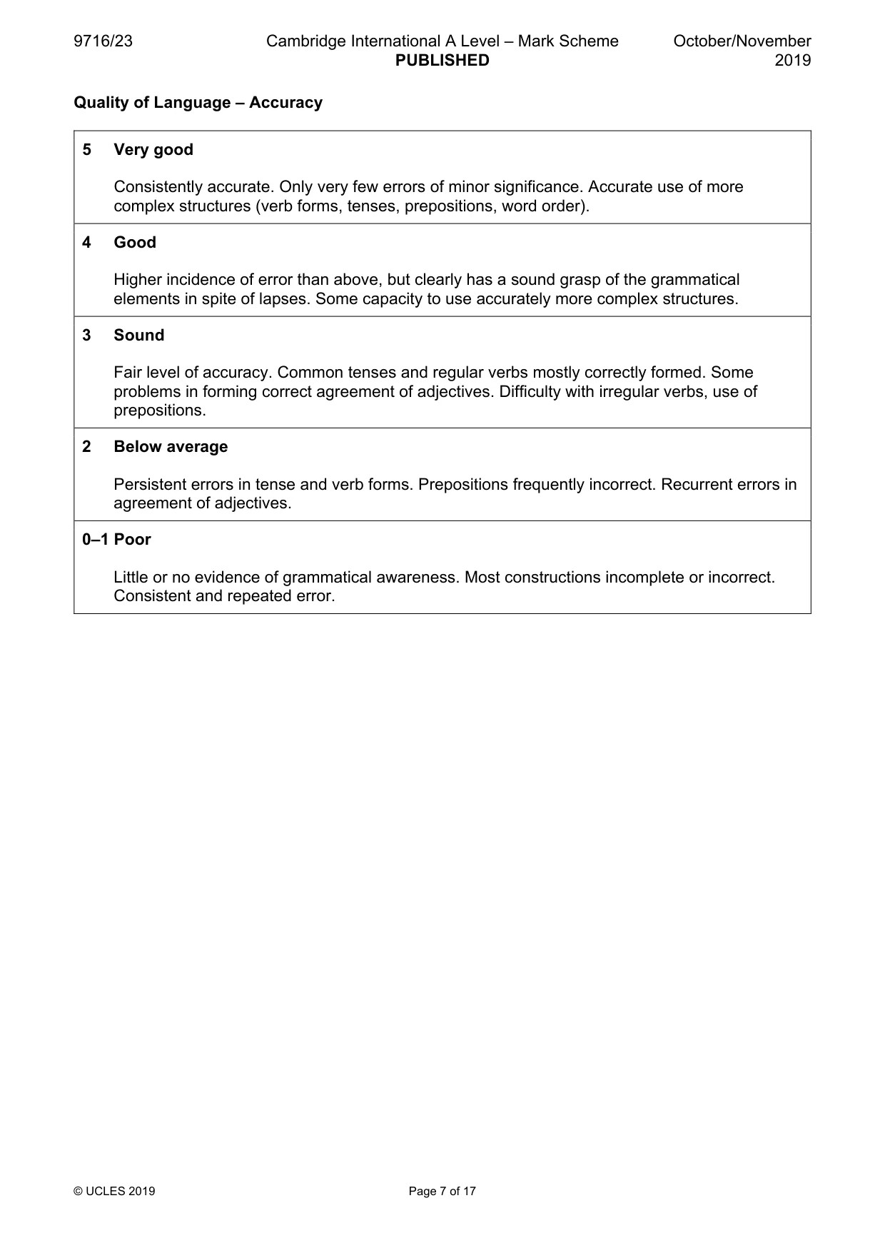 Mark scheme, page 7 of 17