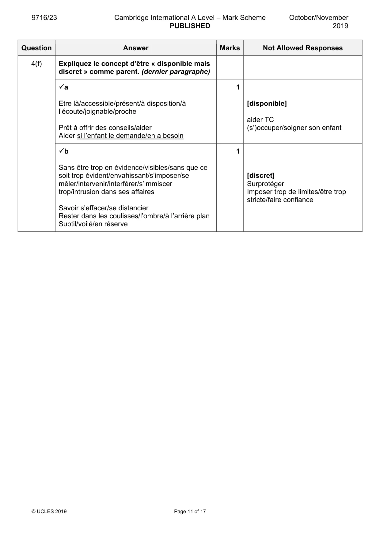 Mark scheme, page 11 of 17