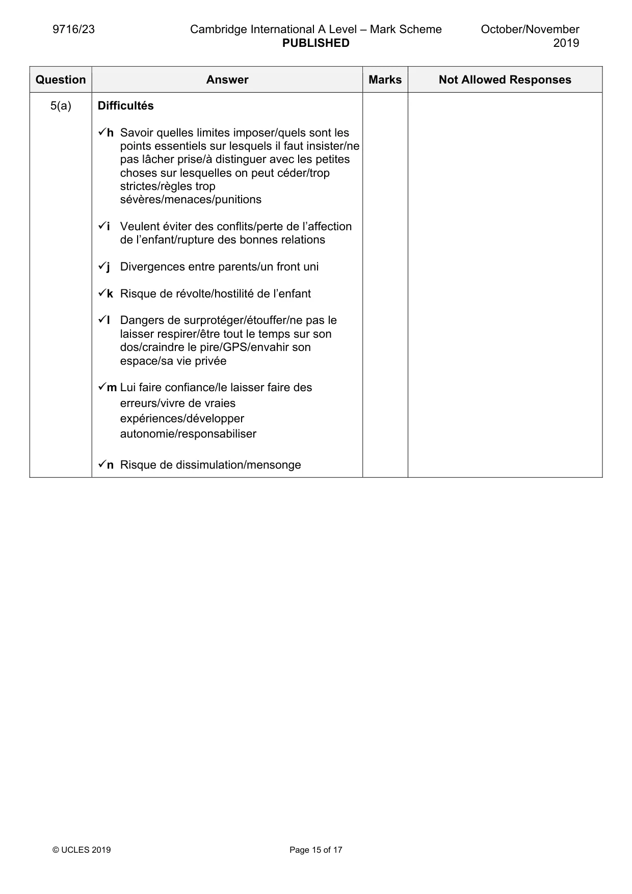 Mark scheme, page 15 of 17