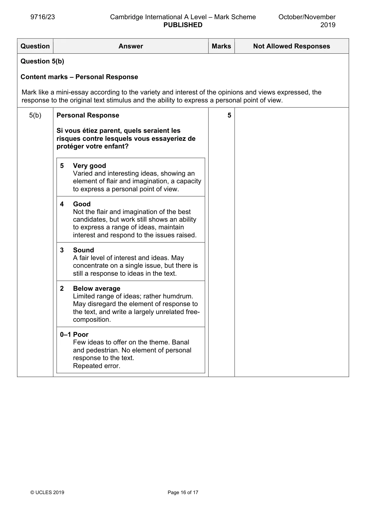 Mark scheme, page 16 of 17