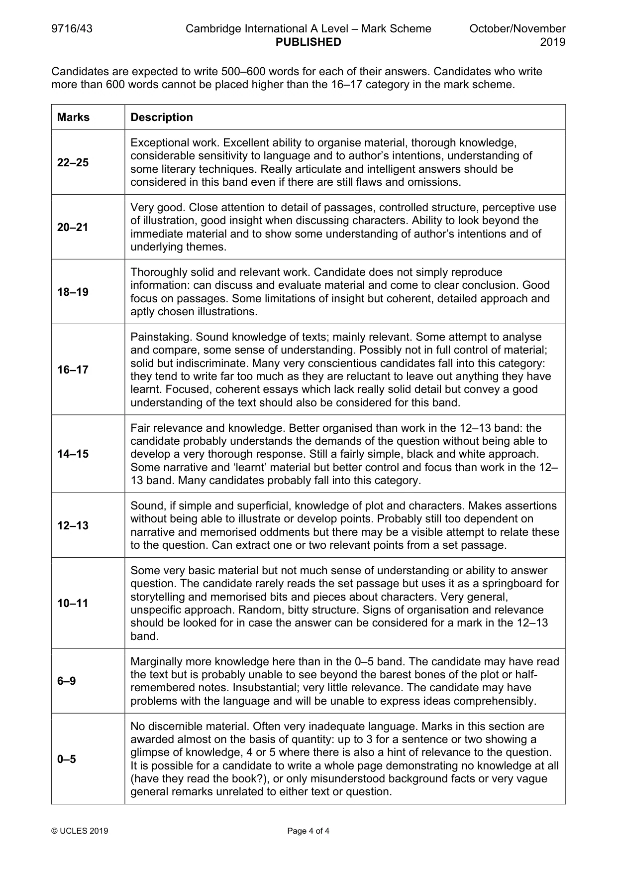 Mark scheme, page 4 of 4
