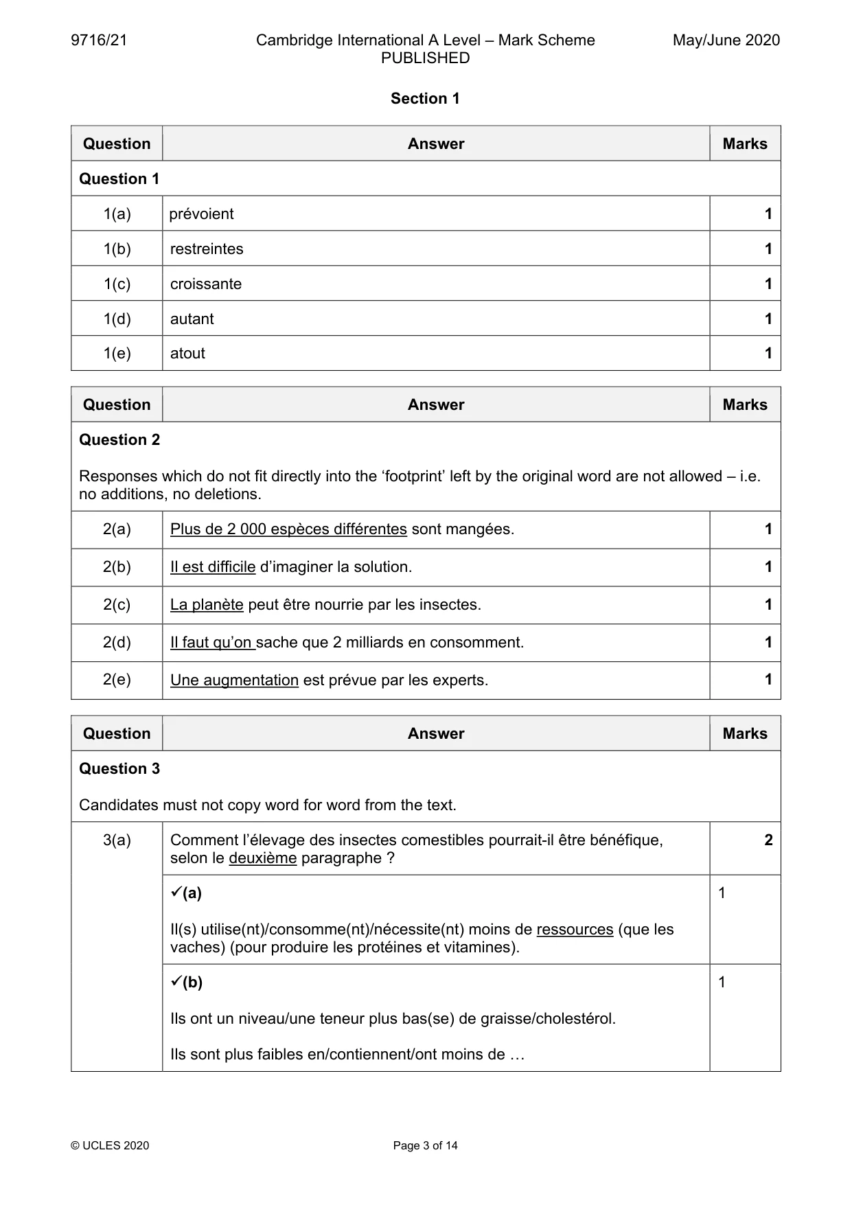Mark scheme, page 3 of 14