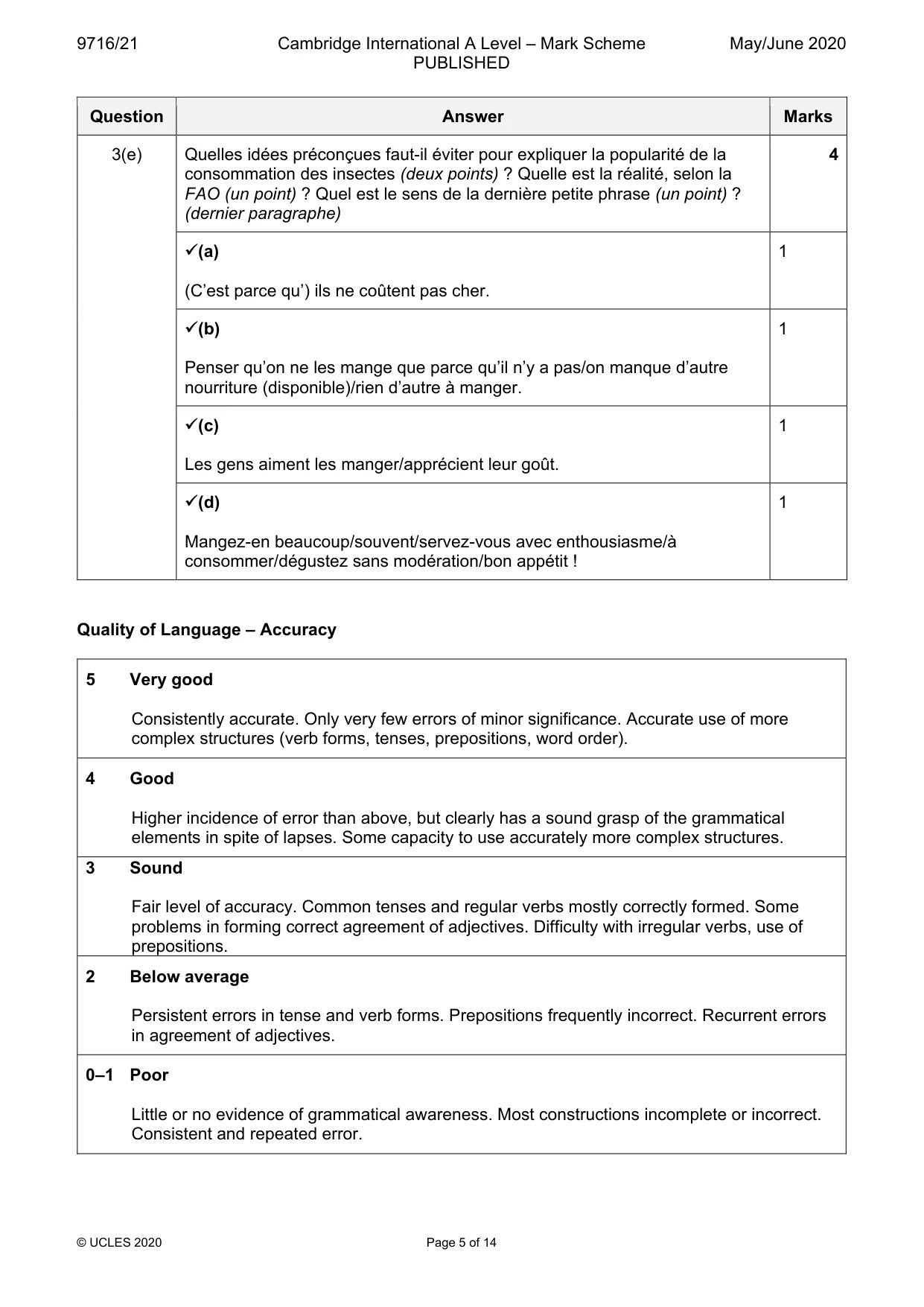 Mark scheme, page 5 of 14