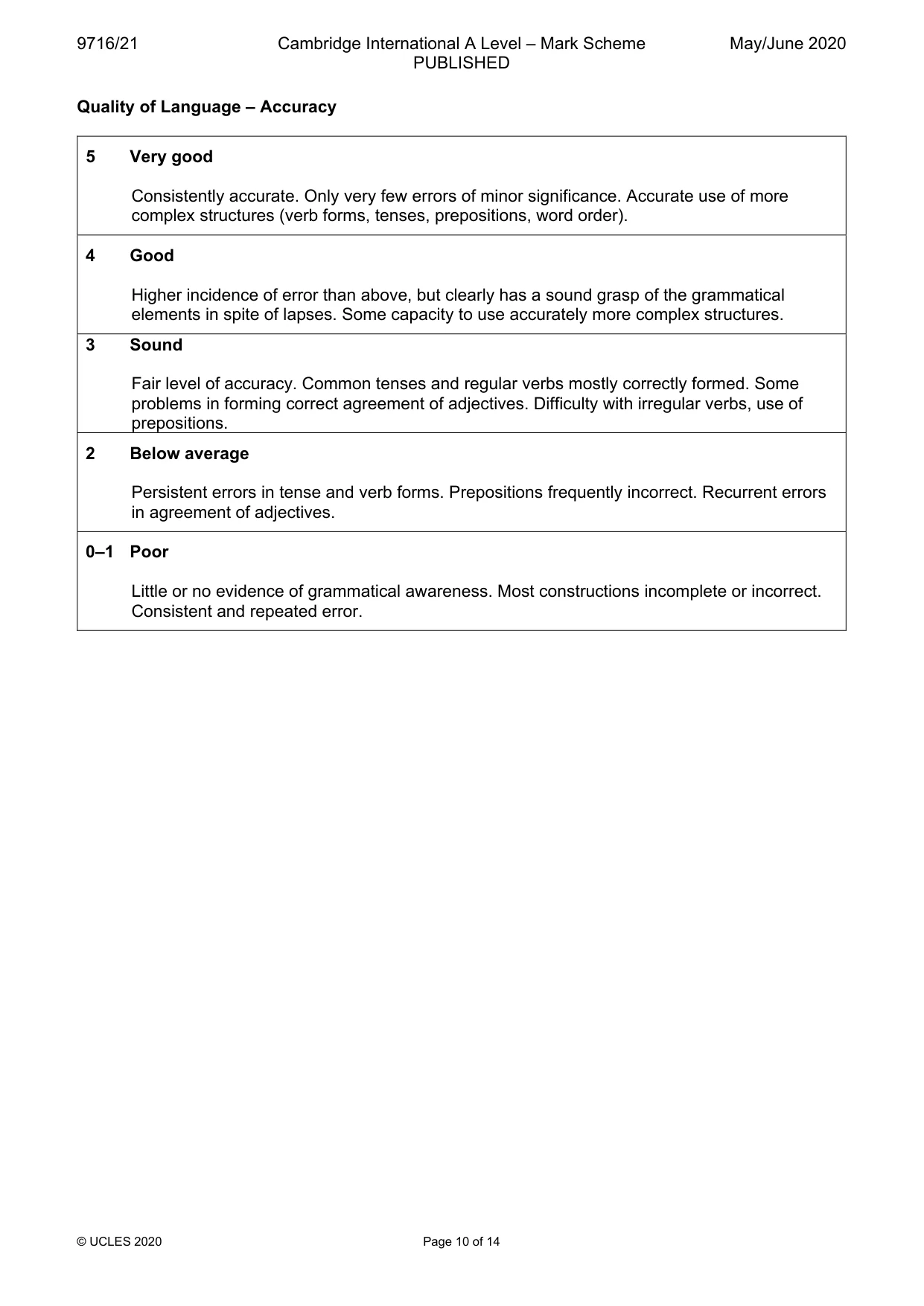 Mark scheme, page 10 of 14