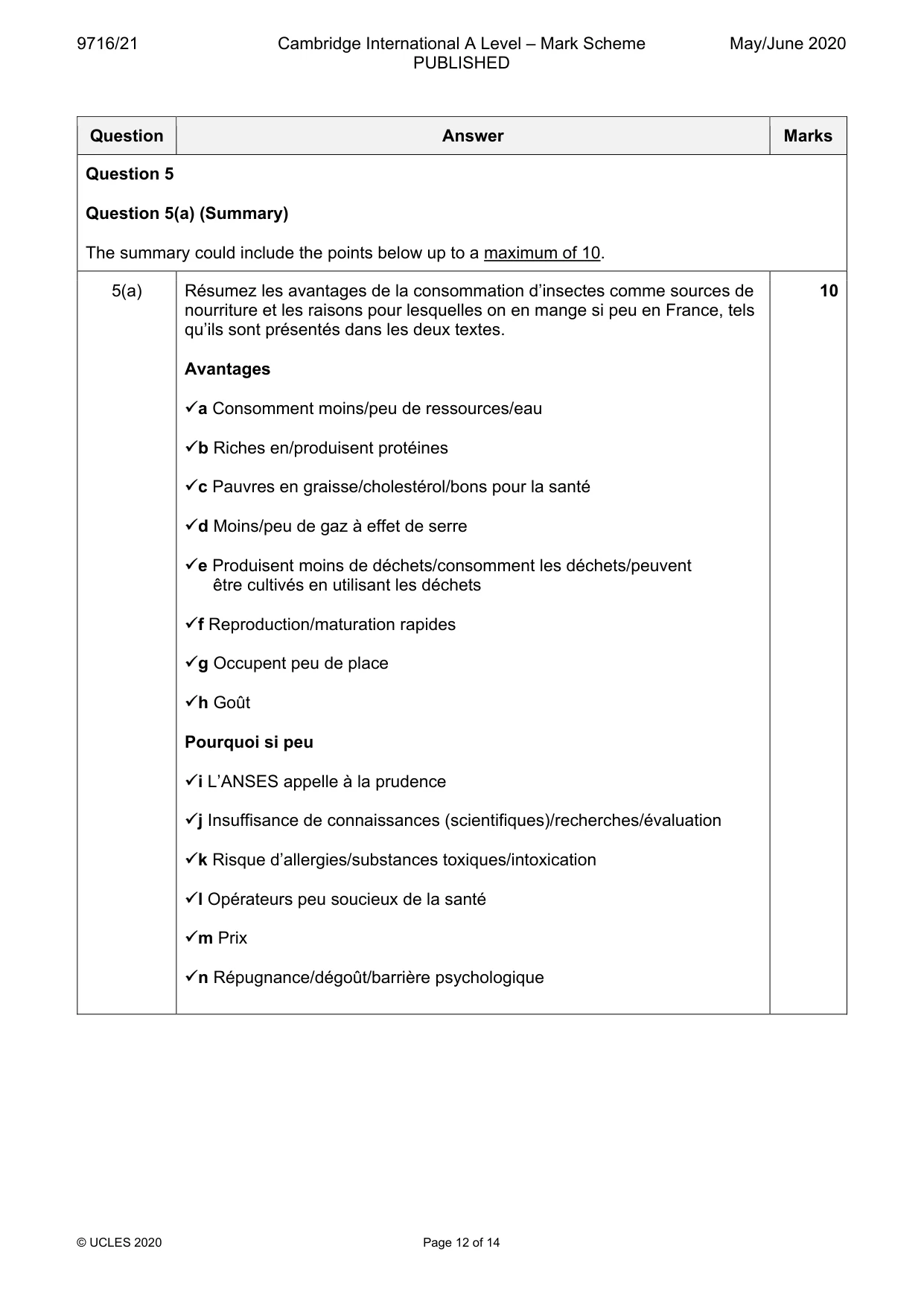 Mark scheme, page 12 of 14
