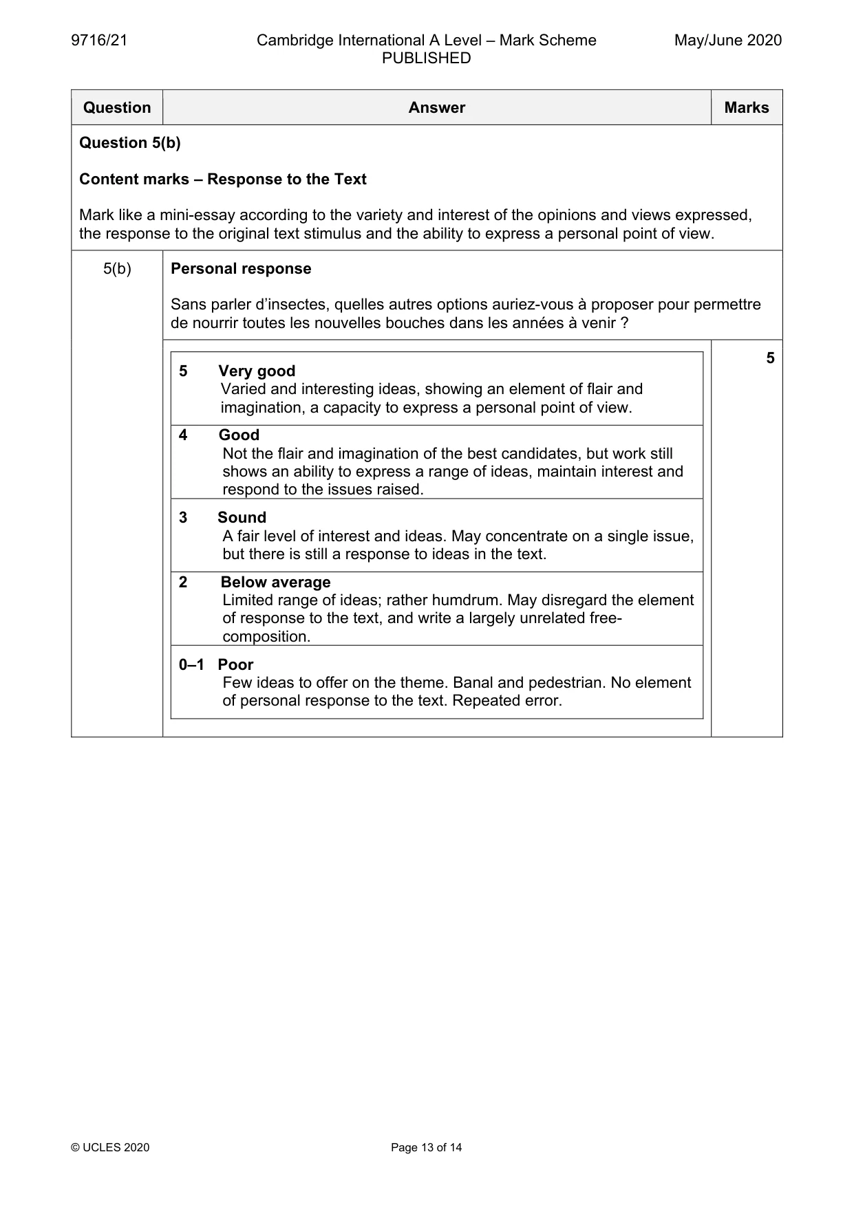 Mark scheme, page 13 of 14