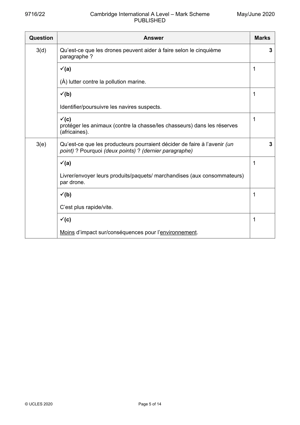 Mark scheme, page 5 of 14