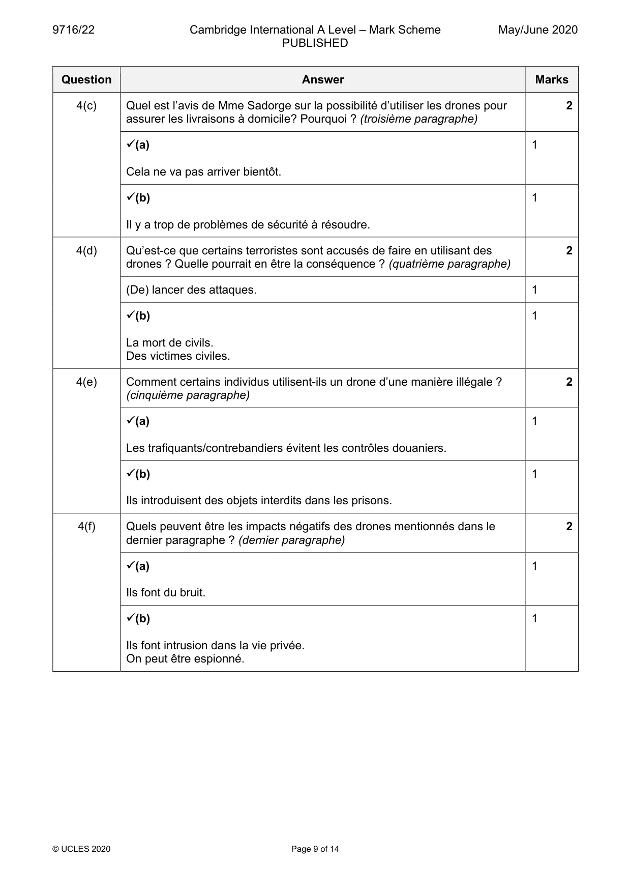 Mark scheme, page 9 of 14