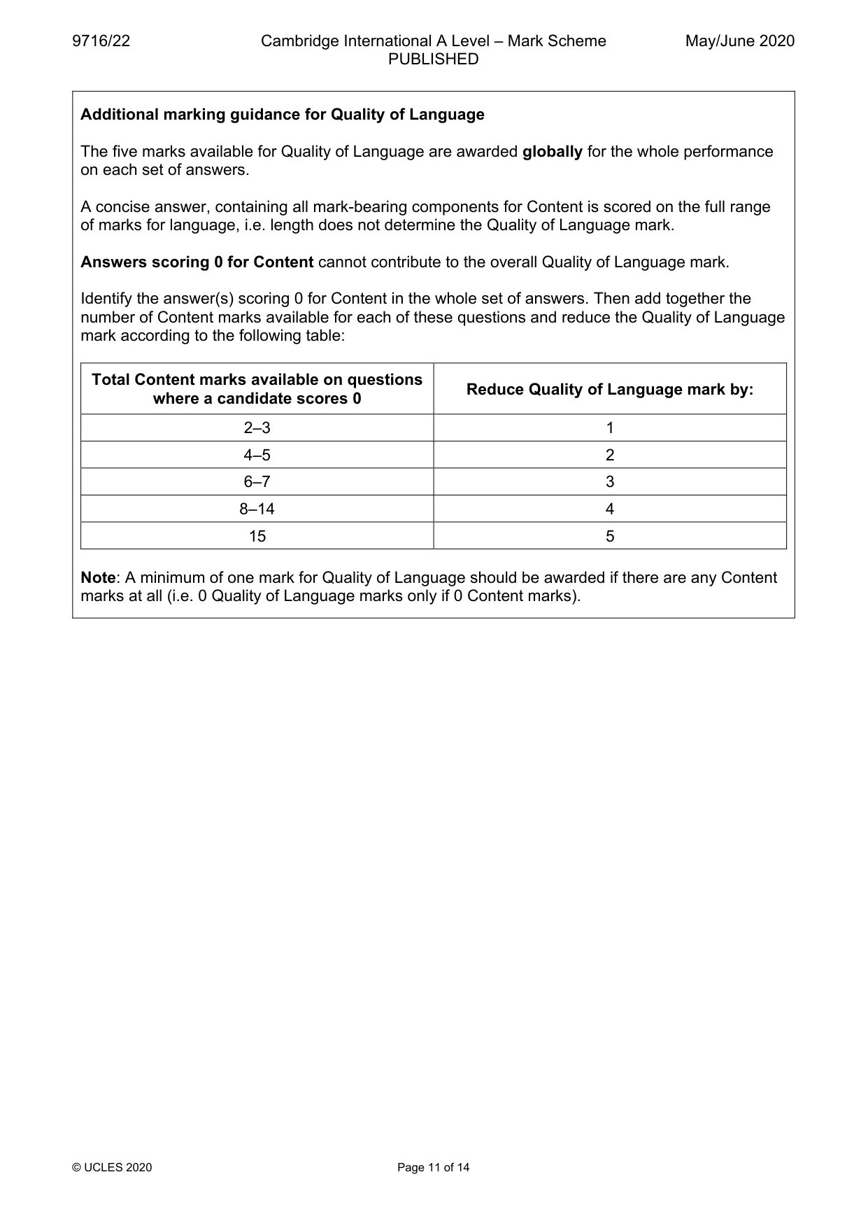 Mark scheme, page 11 of 14