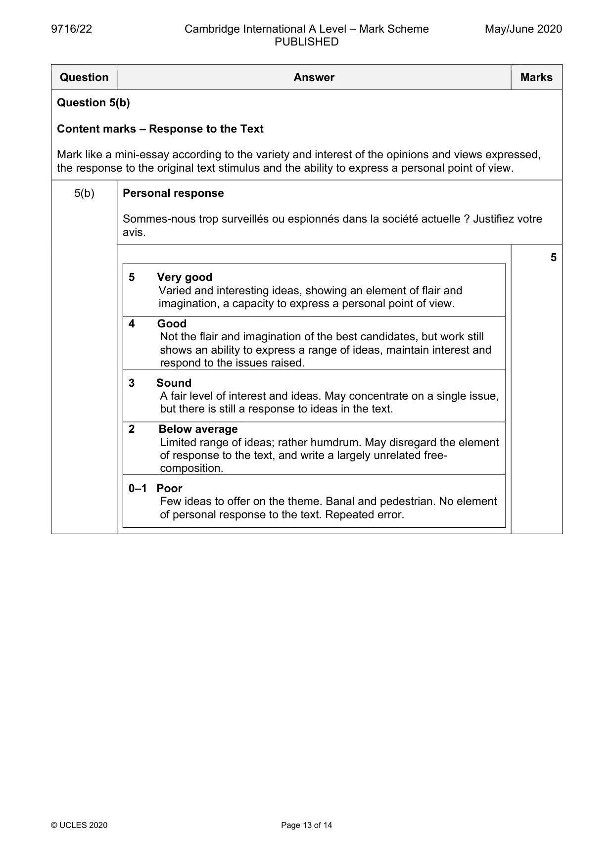 Mark scheme, page 13 of 14