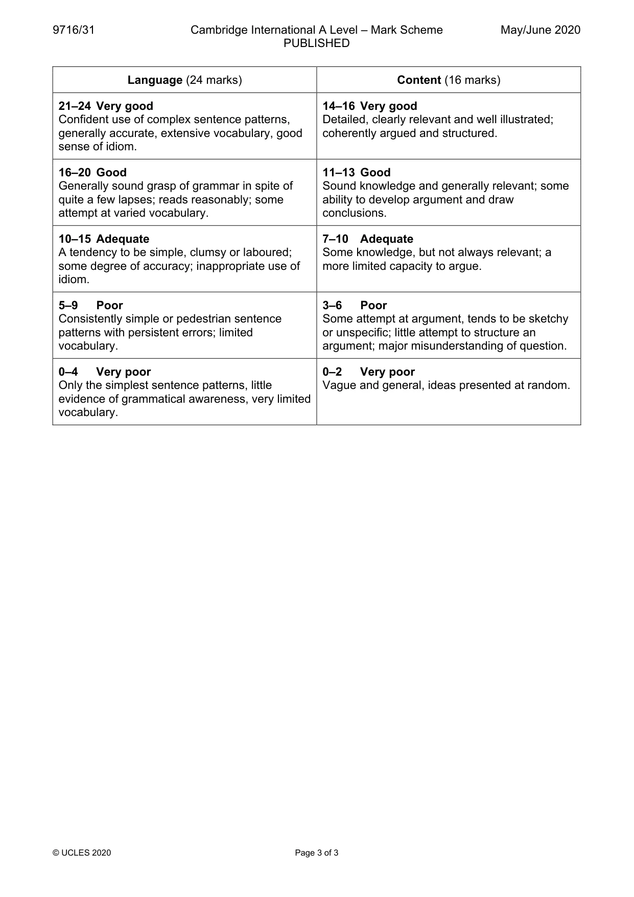 Mark scheme, page 3 of 3