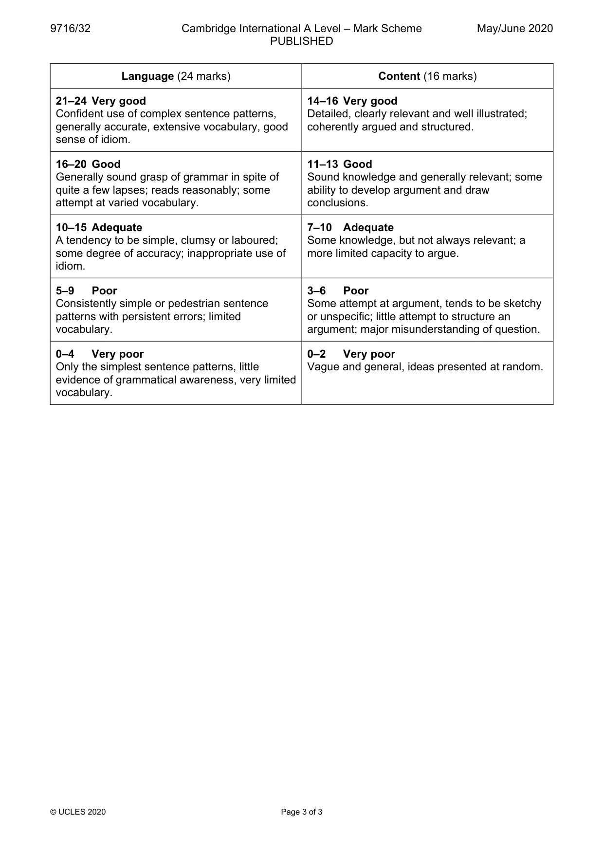 Mark scheme, page 3 of 3
