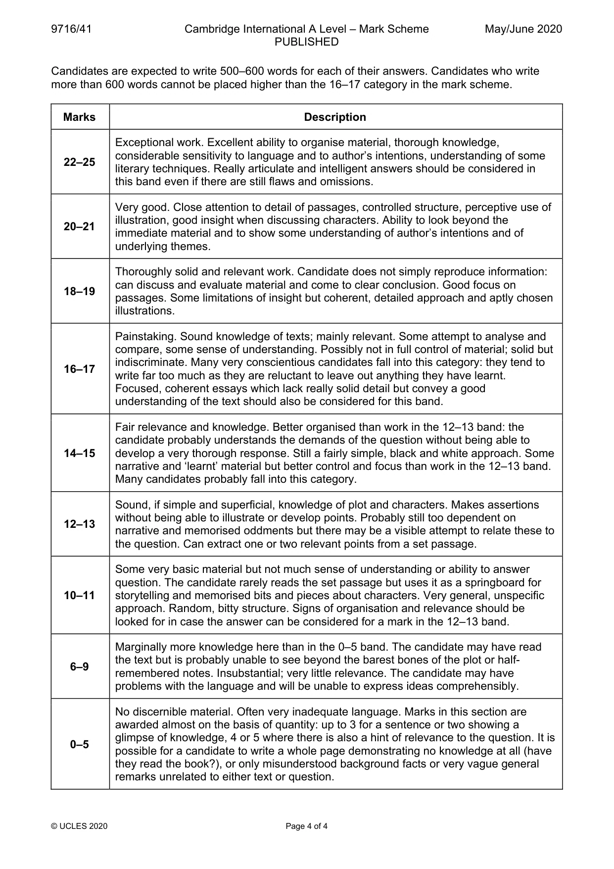 Mark scheme, page 4 of 4