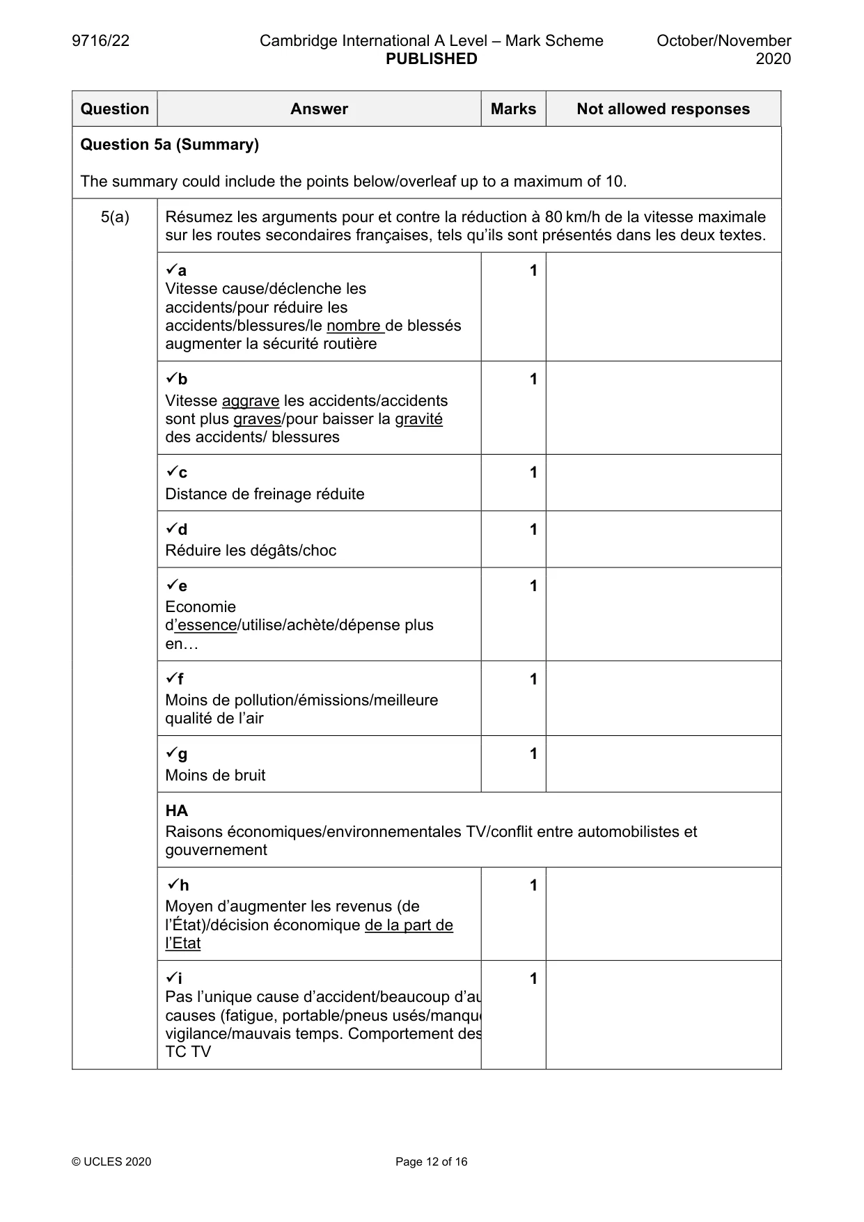Mark scheme, page 12 of 16