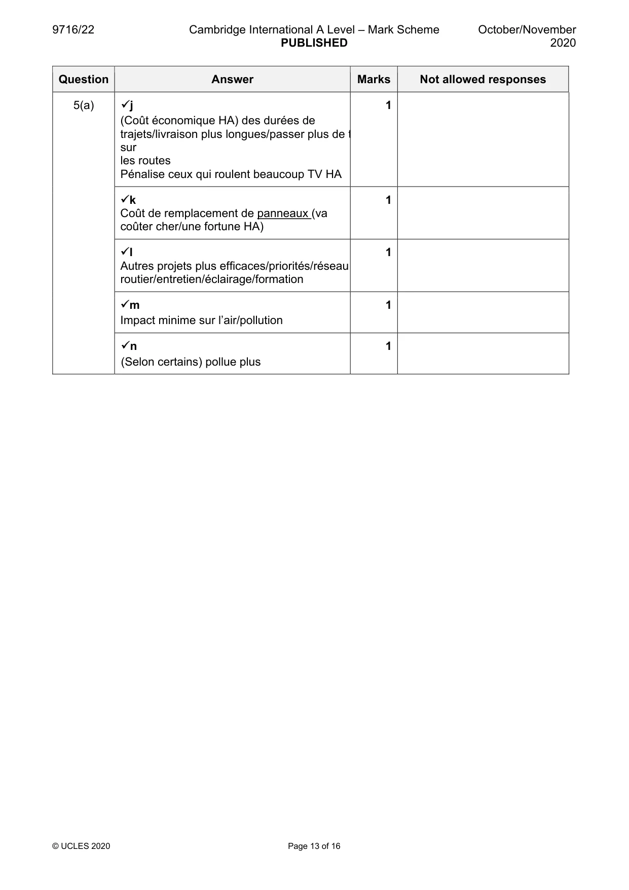 Mark scheme, page 13 of 16