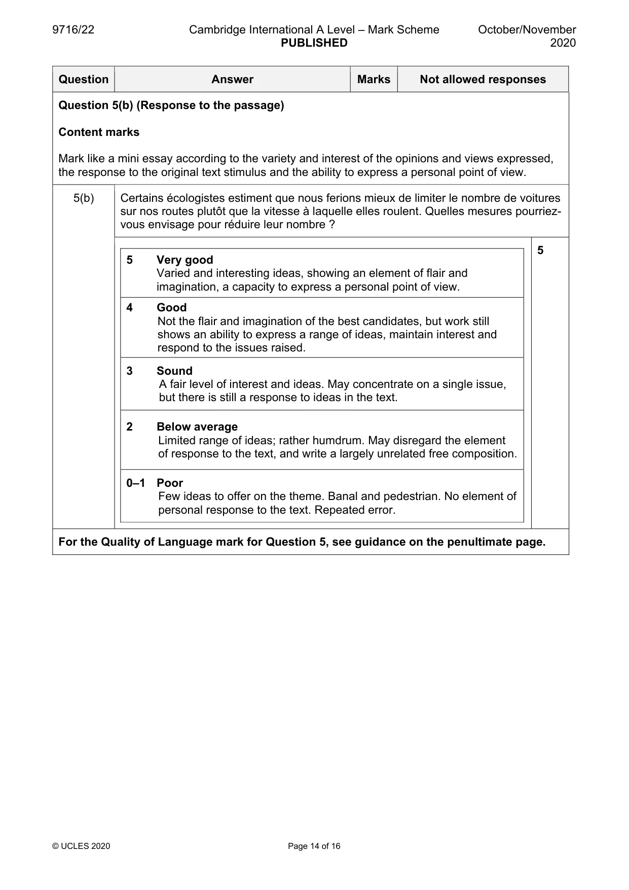 Mark scheme, page 14 of 16
