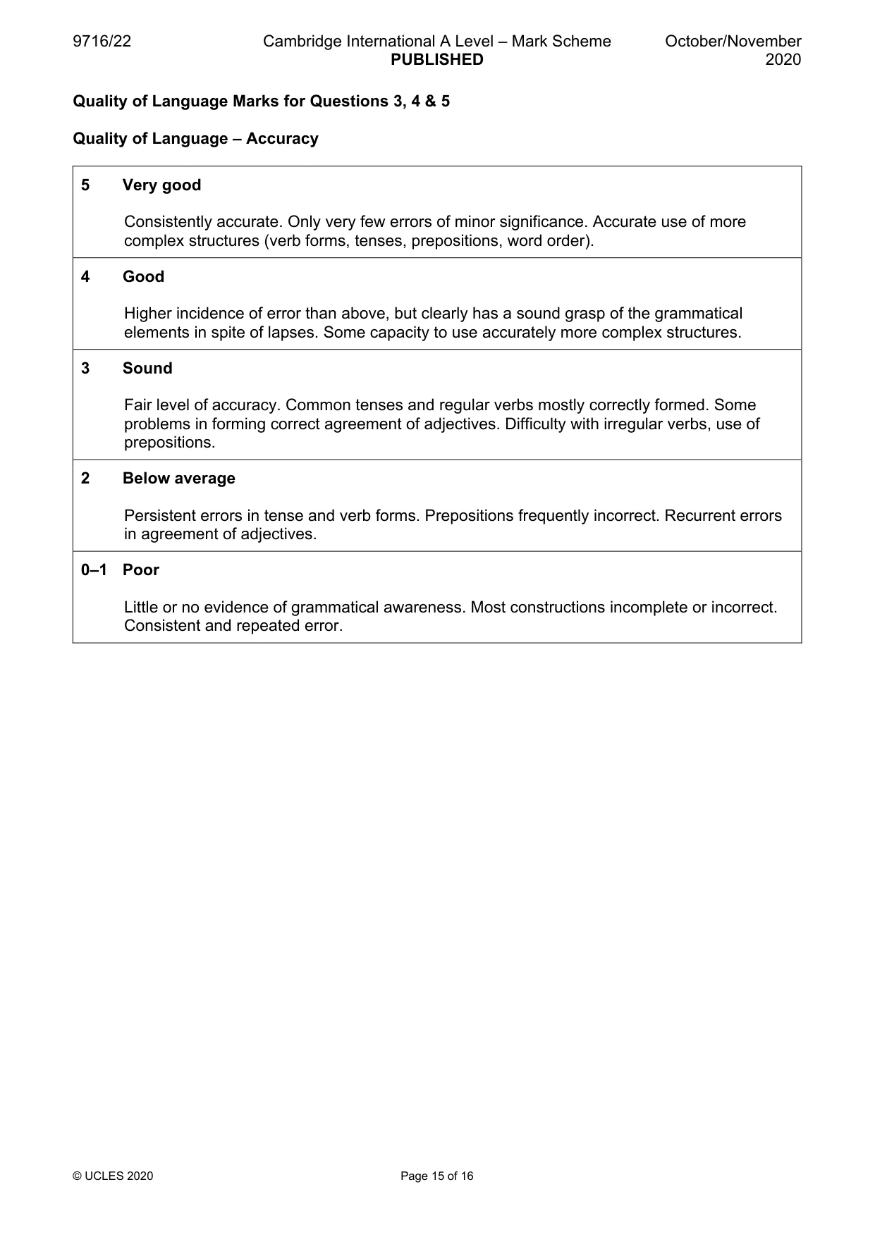 Mark scheme, page 15 of 16