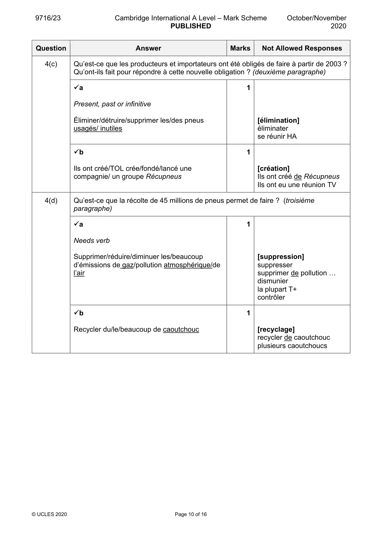 Mark scheme, page 10 of 16