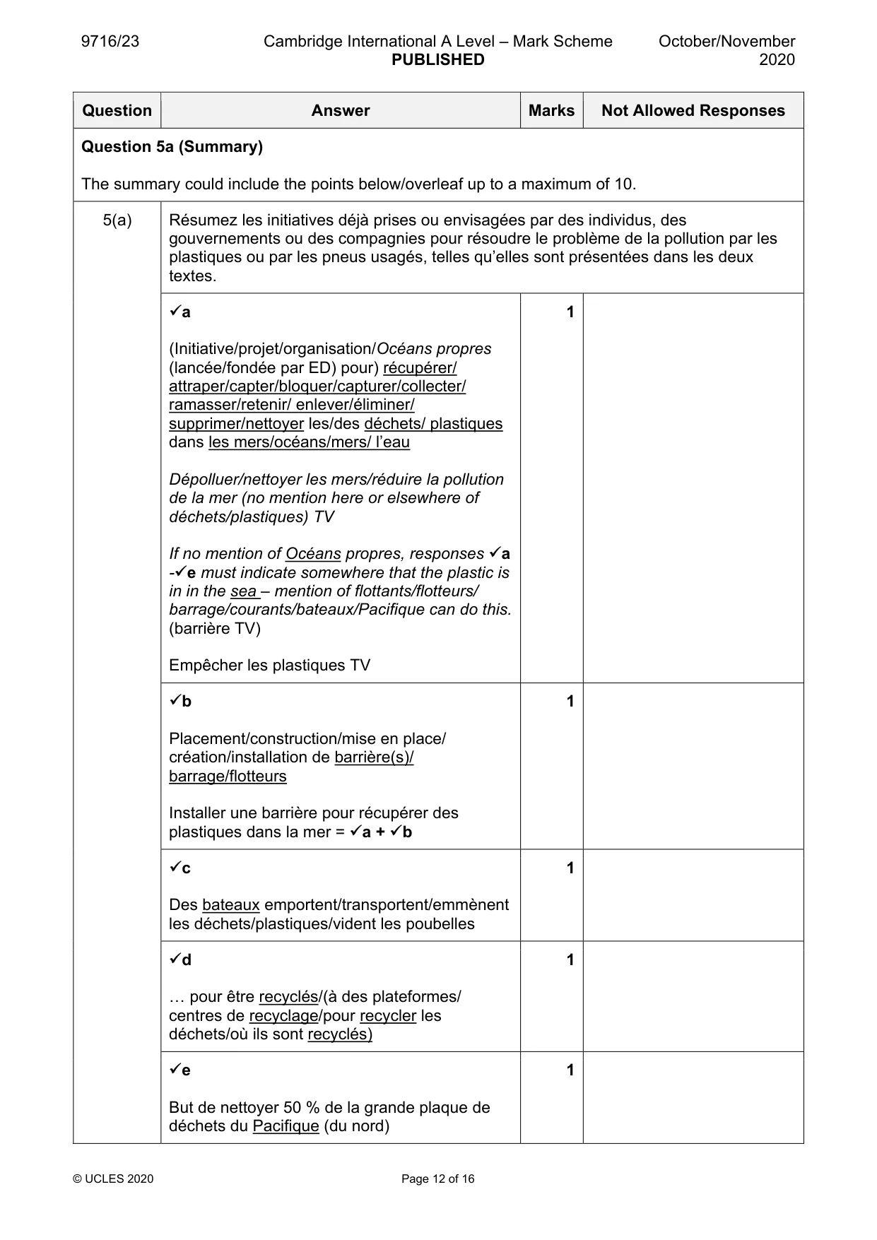 Mark scheme, page 12 of 16