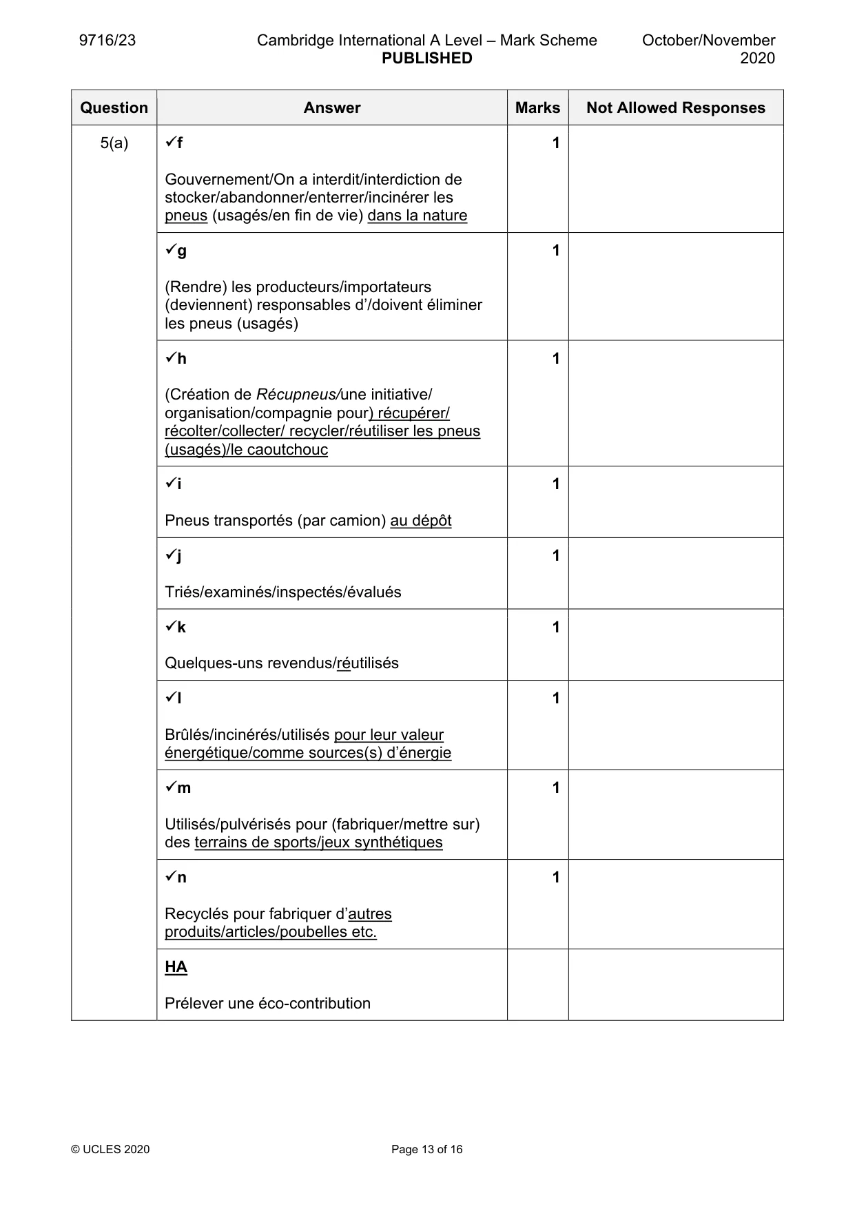 Mark scheme, page 13 of 16