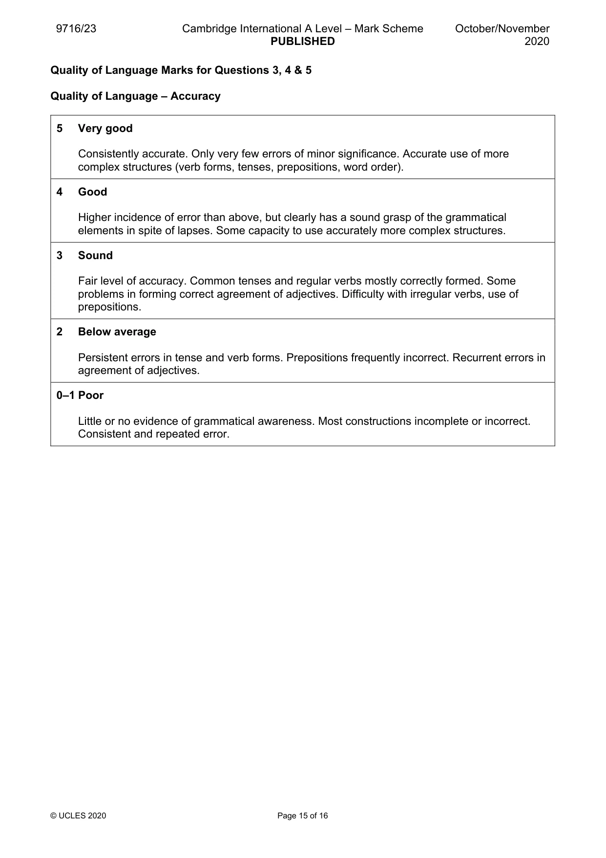 Mark scheme, page 15 of 16