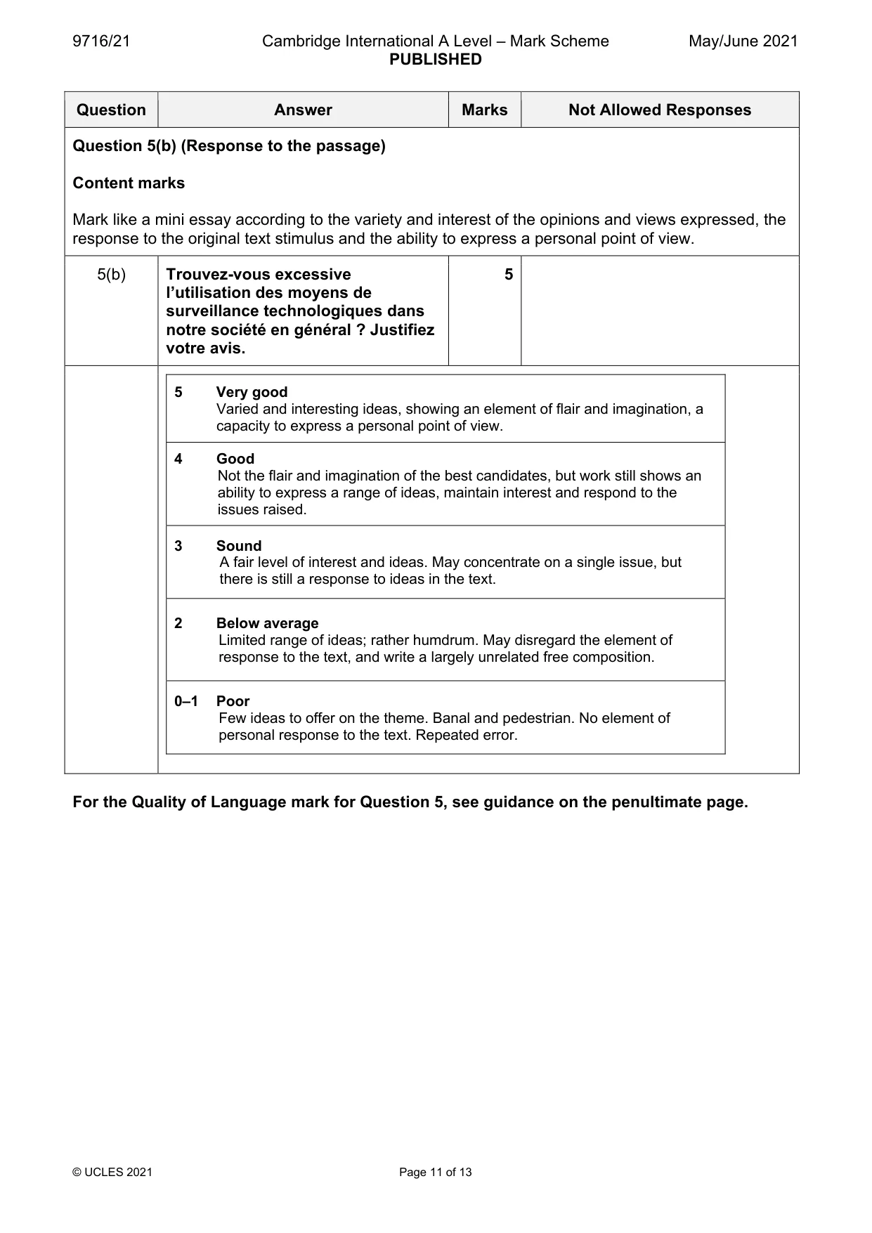Mark scheme, page 11 of 13