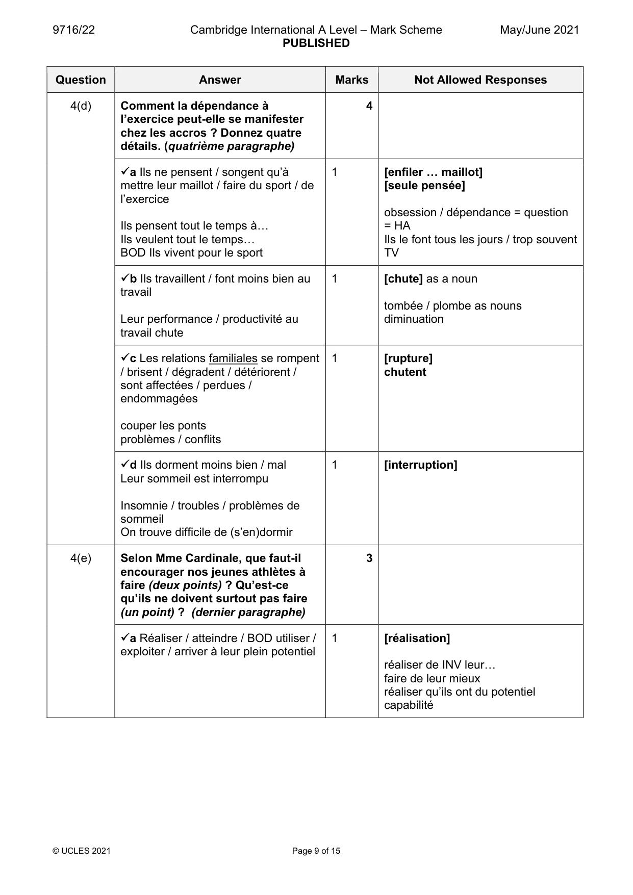 Mark scheme, page 9 of 15