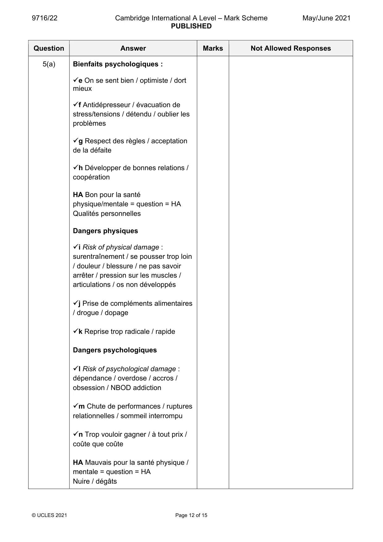 Mark scheme, page 12 of 15