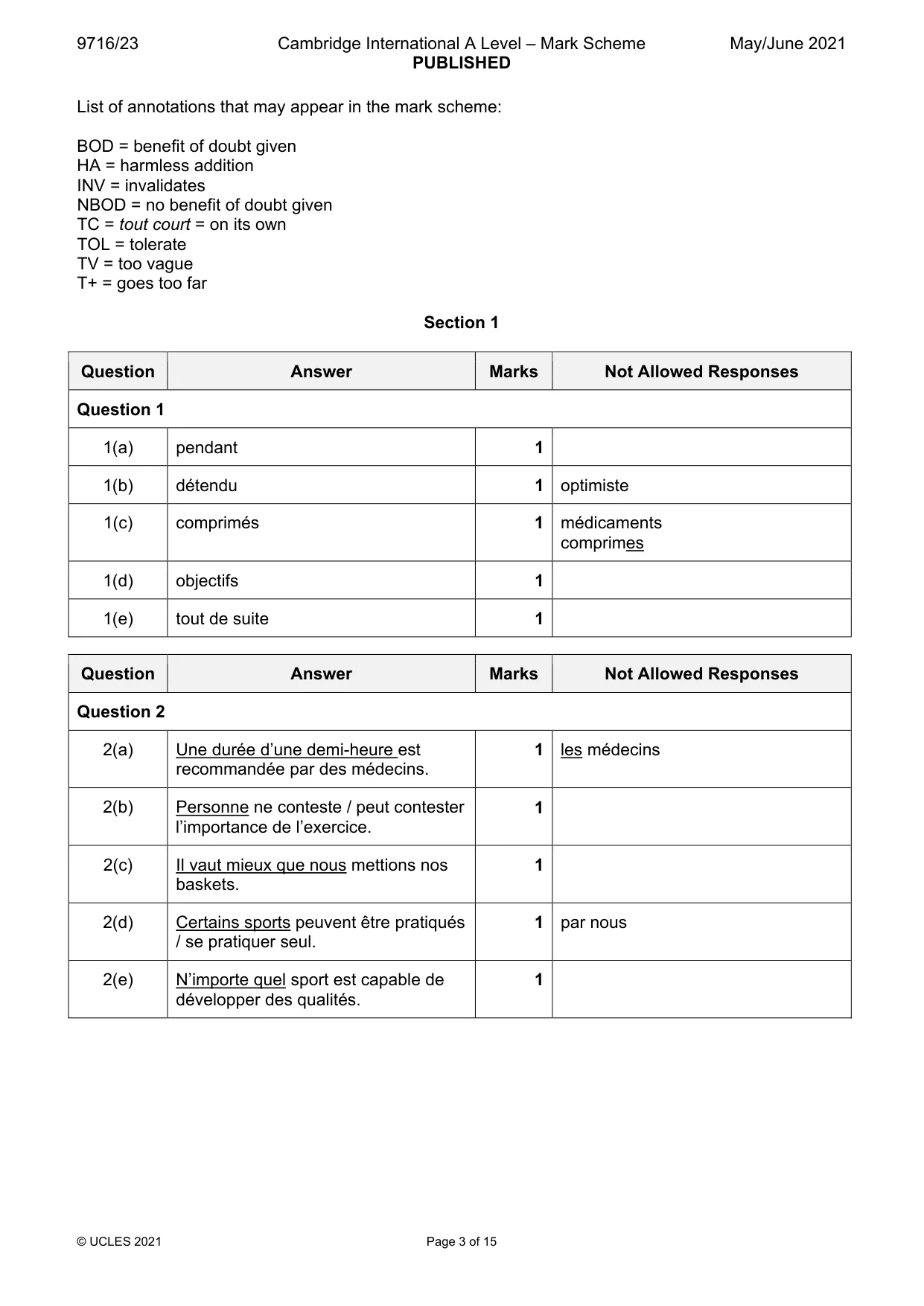 Mark scheme, page 3 of 15