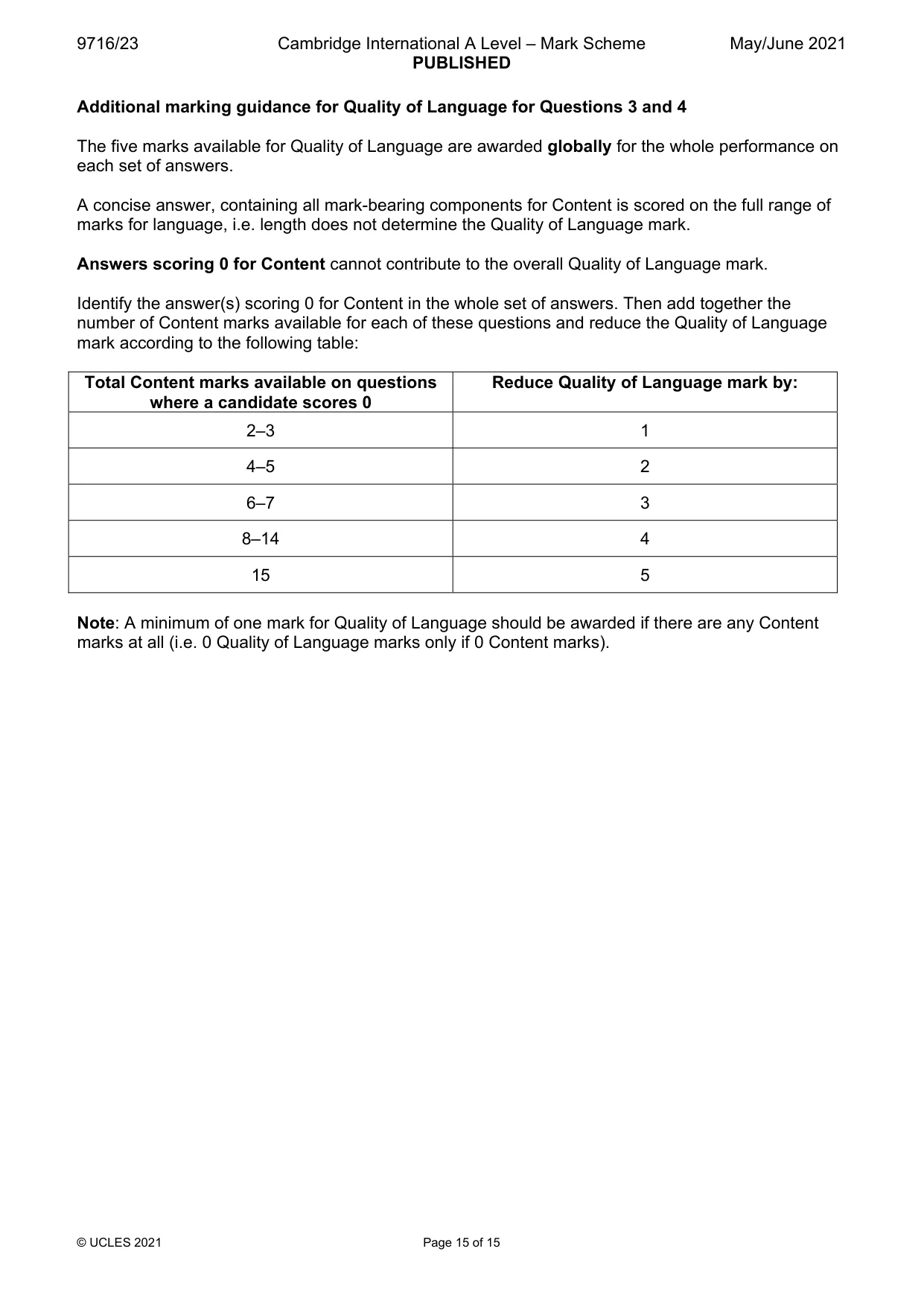 Mark scheme, page 15 of 15