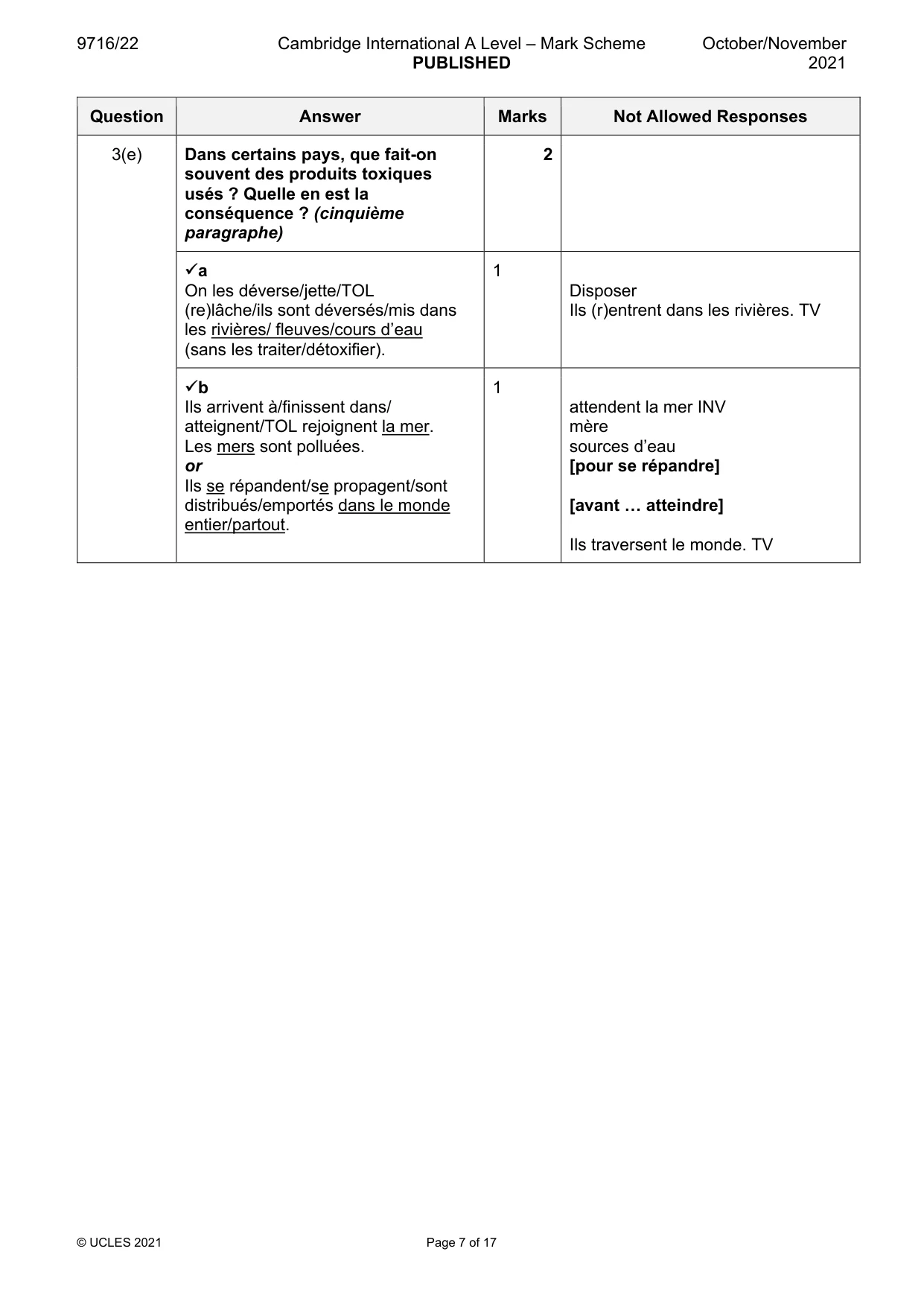Mark scheme, page 7 of 17