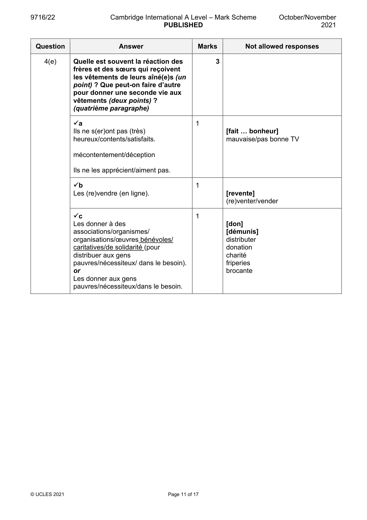 Mark scheme, page 11 of 17