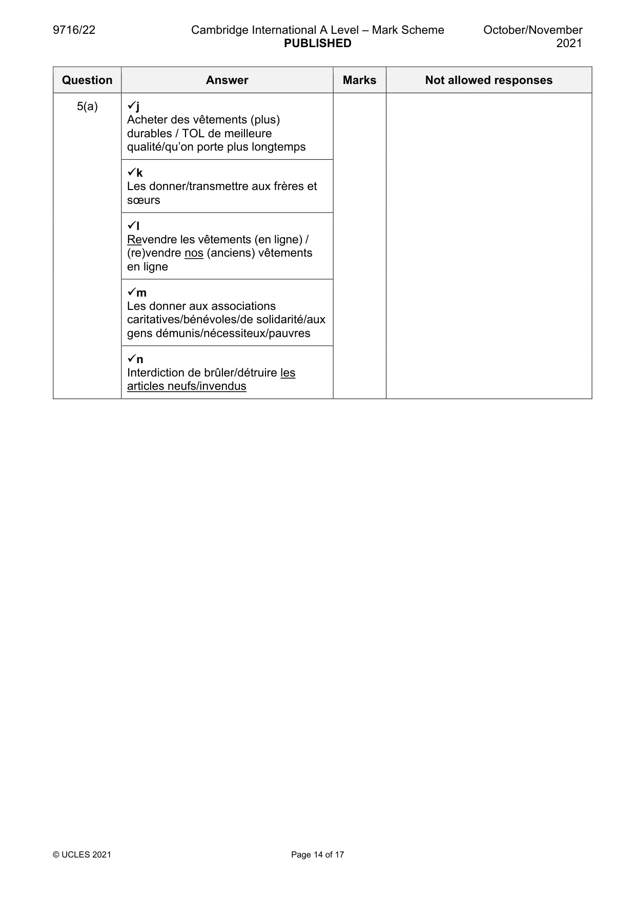 Mark scheme, page 14 of 17