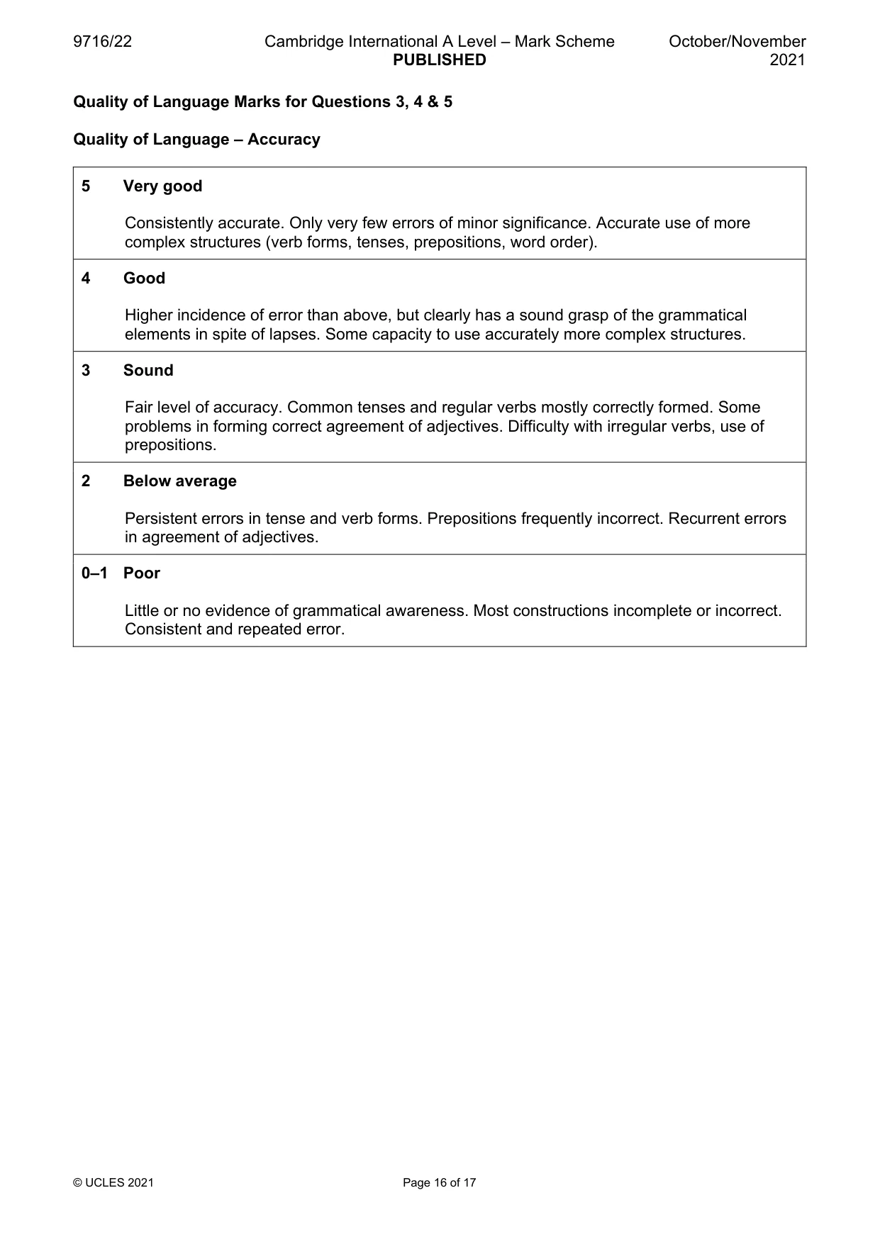 Mark scheme, page 16 of 17