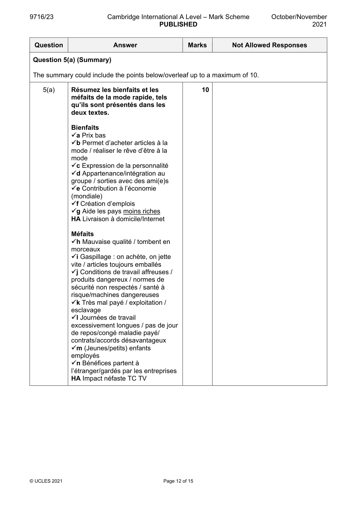Mark scheme, page 12 of 15