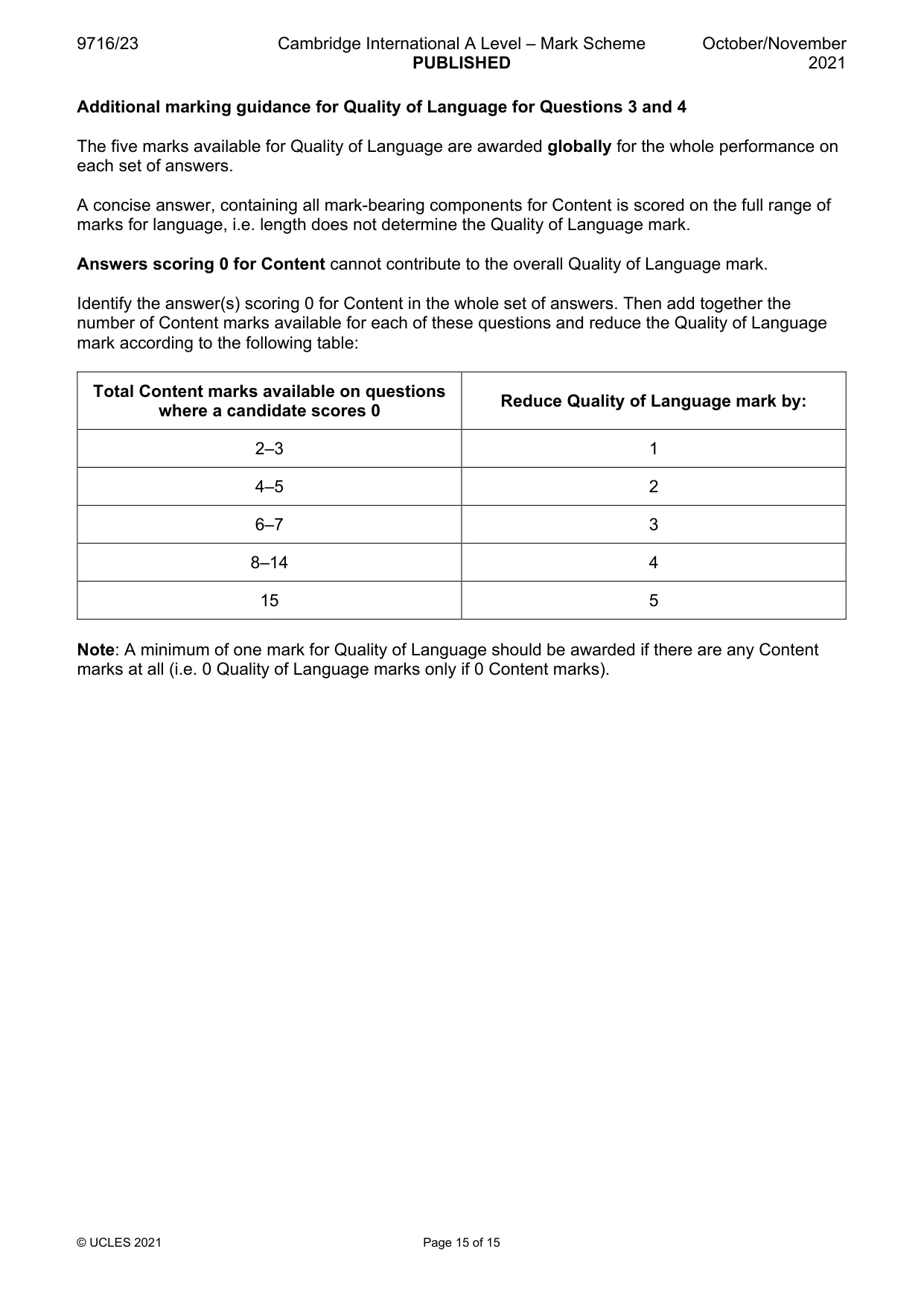 Mark scheme, page 15 of 15