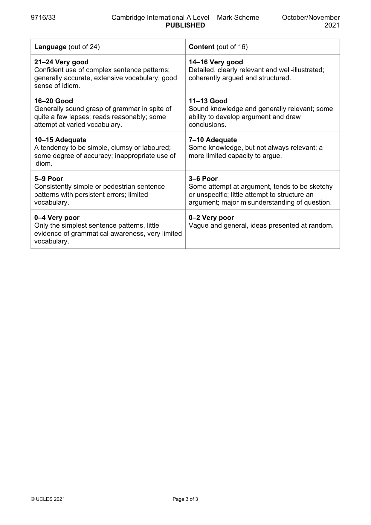 Mark scheme, page 3 of 3