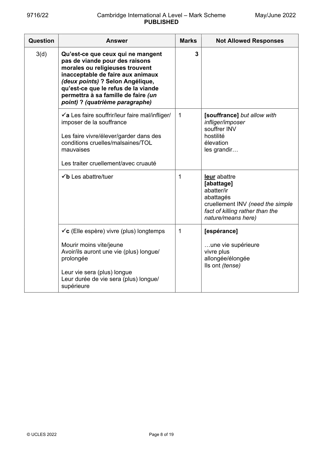 Mark scheme, page 8 of 19
