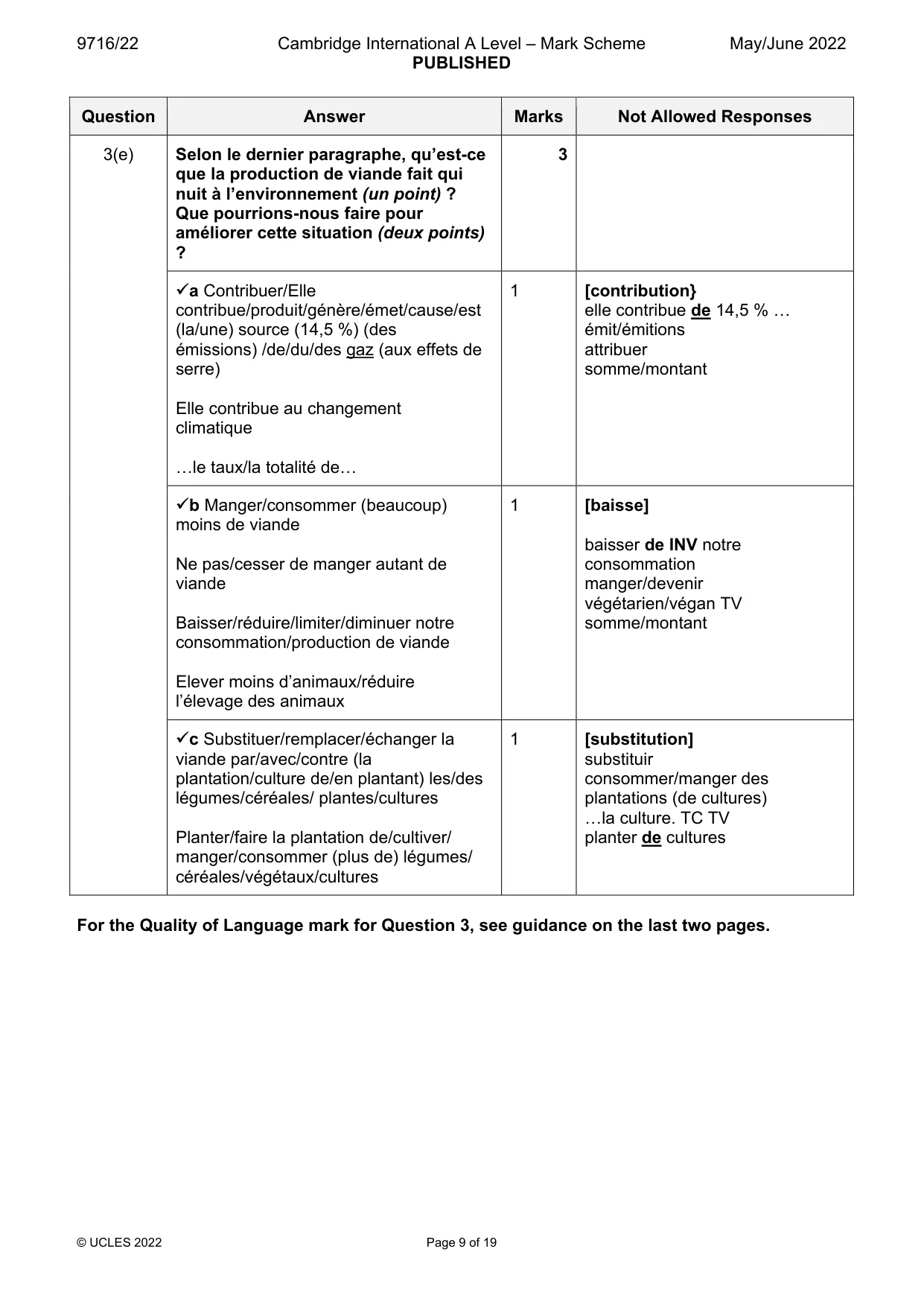 Mark scheme, page 9 of 19