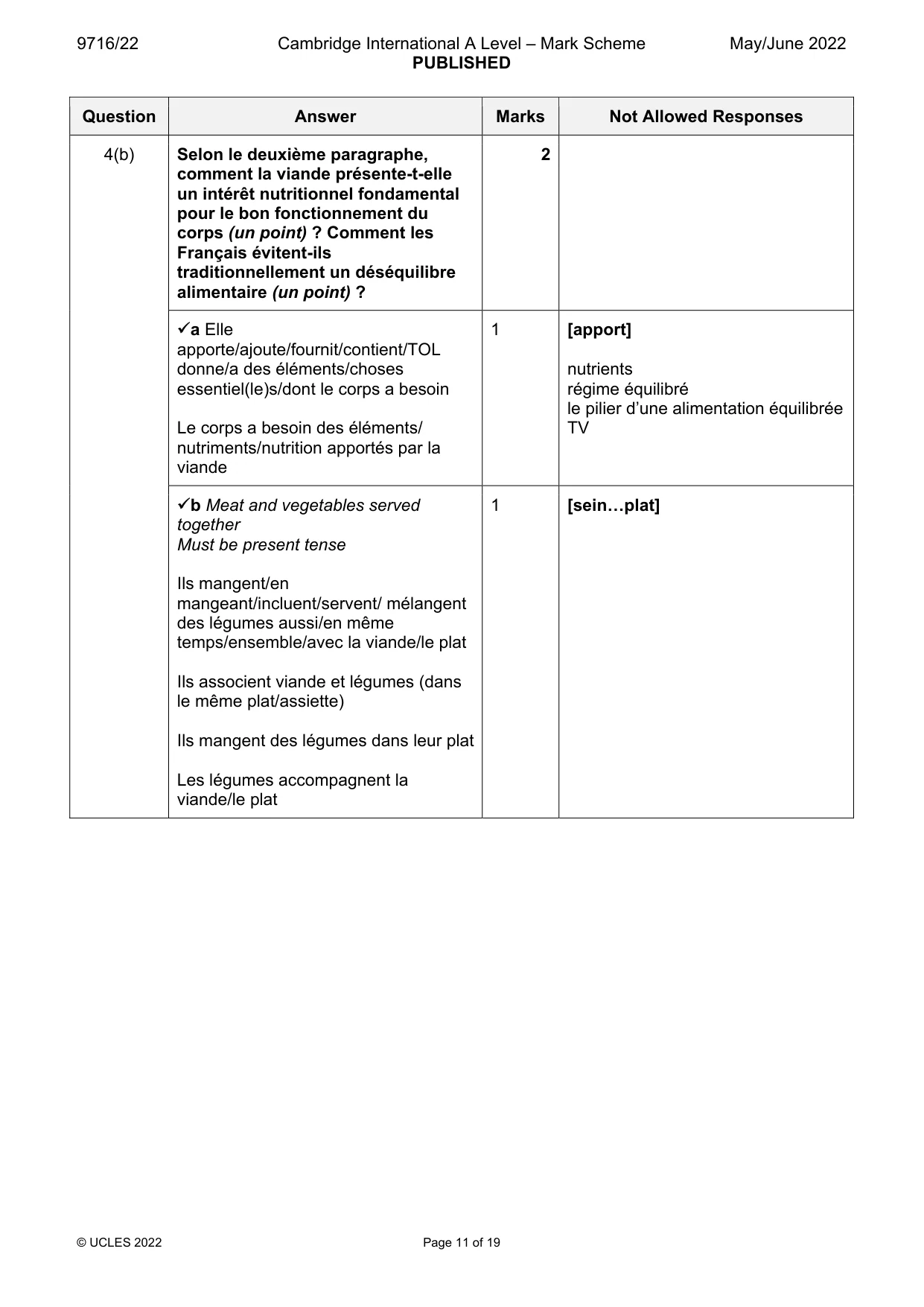Mark scheme, page 11 of 19