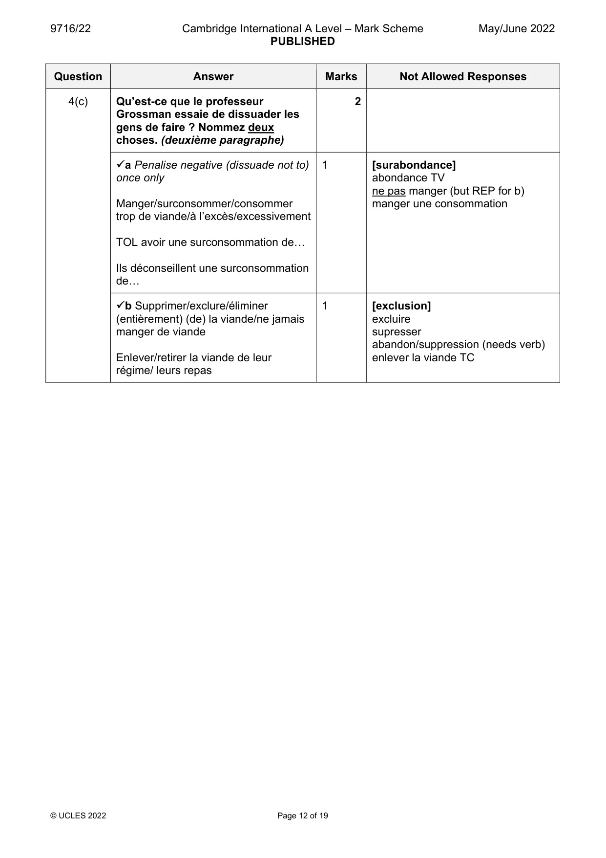 Mark scheme, page 12 of 19