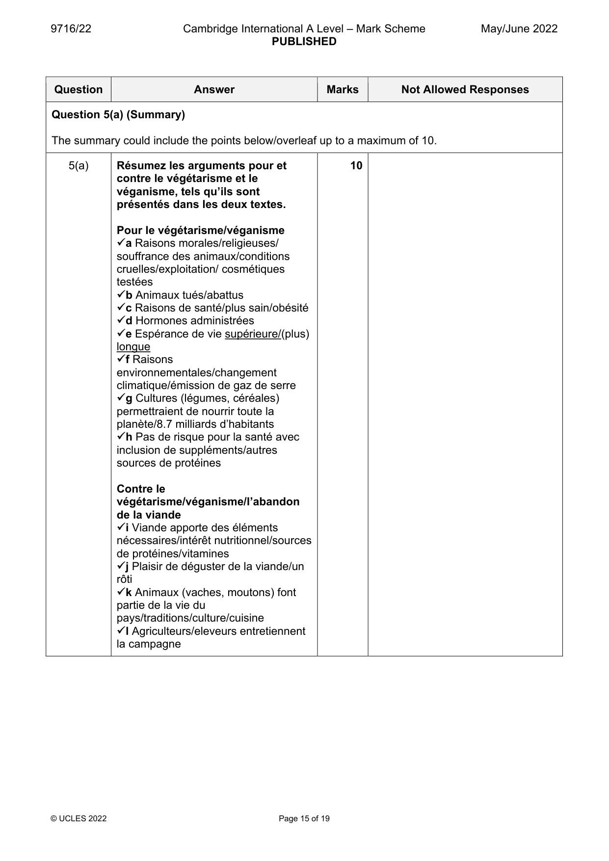 Mark scheme, page 15 of 19