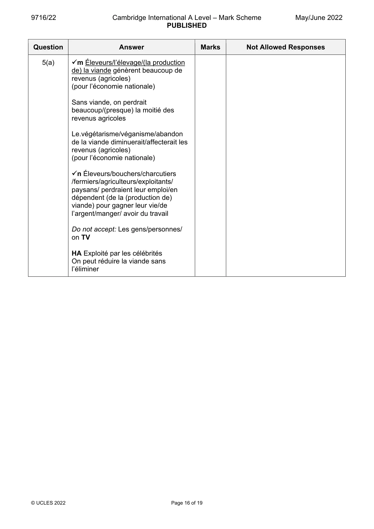 Mark scheme, page 16 of 19