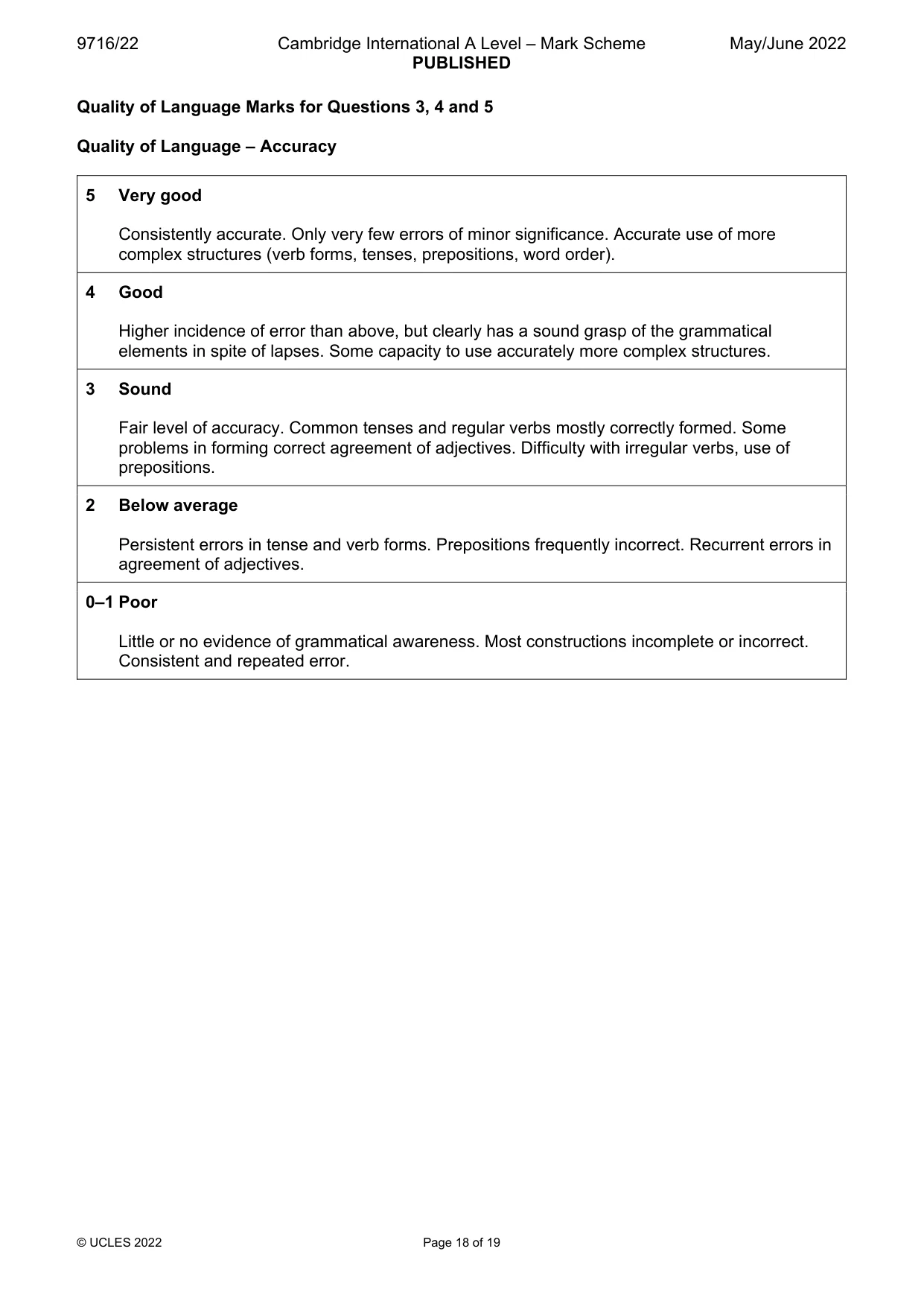 Mark scheme, page 18 of 19