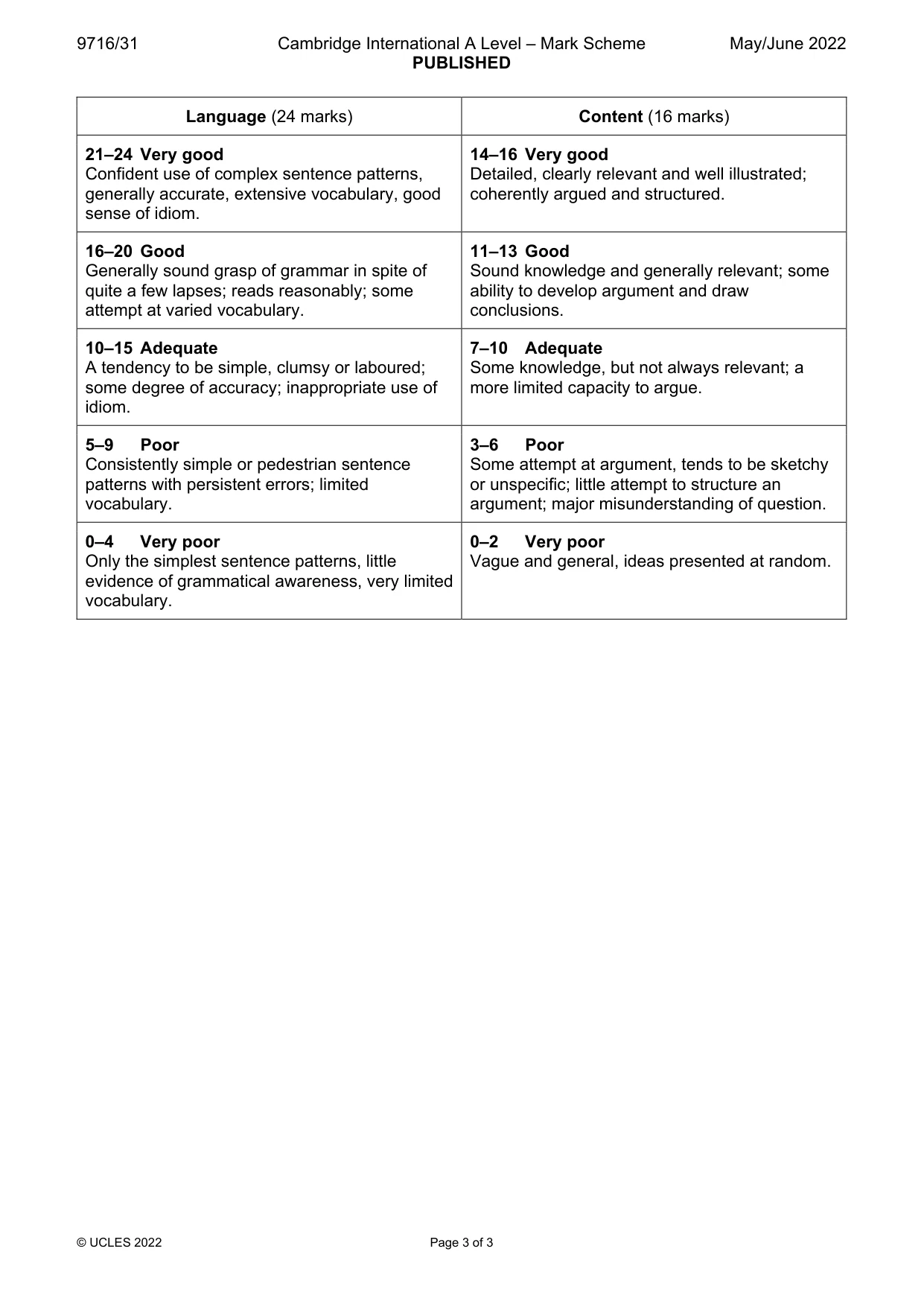 Mark scheme, page 3 of 3